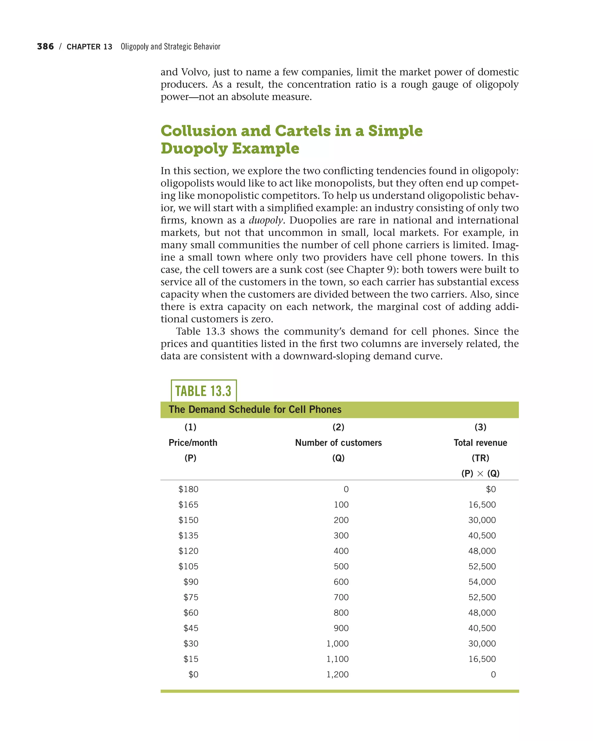 386 / CHAPTER 13 Oligopoly and Strategic Behavior
and Volvo, just to name a few companies, limit the market power of domestic
producers. As a result, the concentration ratio is a rough gauge of oligopoly
power—not an absolute measure.
Collusion and Cartels in a Simple
Duopoly Example
In this section, we explore the two conflicting tendencies found in oligopoly:
oligopolists would like to act like monopolists, but they often end up compet-
ing like monopolistic competitors. To help us understand oligopolistic behav-
ior, we will start with a simplified example: an industry consisting of only two
firms, known as a duopoly. Duopolies are rare in national and international
markets, but not that uncommon in small, local markets. For example, in
many small communities the number of cell phone carriers is limited. Imag-
ine a small town where only two providers have cell phone towers. In this
case, the cell towers are a sunk cost (see Chapter 9): both towers were built to
service all of the customers in the town, so each carrier has substantial excess
capacity when the customers are divided between the two carriers. Also, since
there is extra capacity on each network, the marginal cost of adding addi-
tional customers is zero.
Table 13.3 shows the community’s demand for cell phones. Since the
prices and quantities listed in the first two columns are inversely related, the
data are consistent with a downward-sloping demand curve.
TABLE 13.3
The Demand Schedule for Cell Phones
(1) (2) (3)
Price/month Number of customers Total revenue
(P) (Q) (TR)
(P) * (Q)
$180 0 $0
$165 100 16,500
$150 200 30,000
$135 300 40,500
$120 400 48,000
$105 500 52,500
$90 600 54,000
$75 700 52,500
$60 800 48,000
$45 900 40,500
$30 1,000 30,000
$15 1,100 16,500
$0 1,200 0
 
