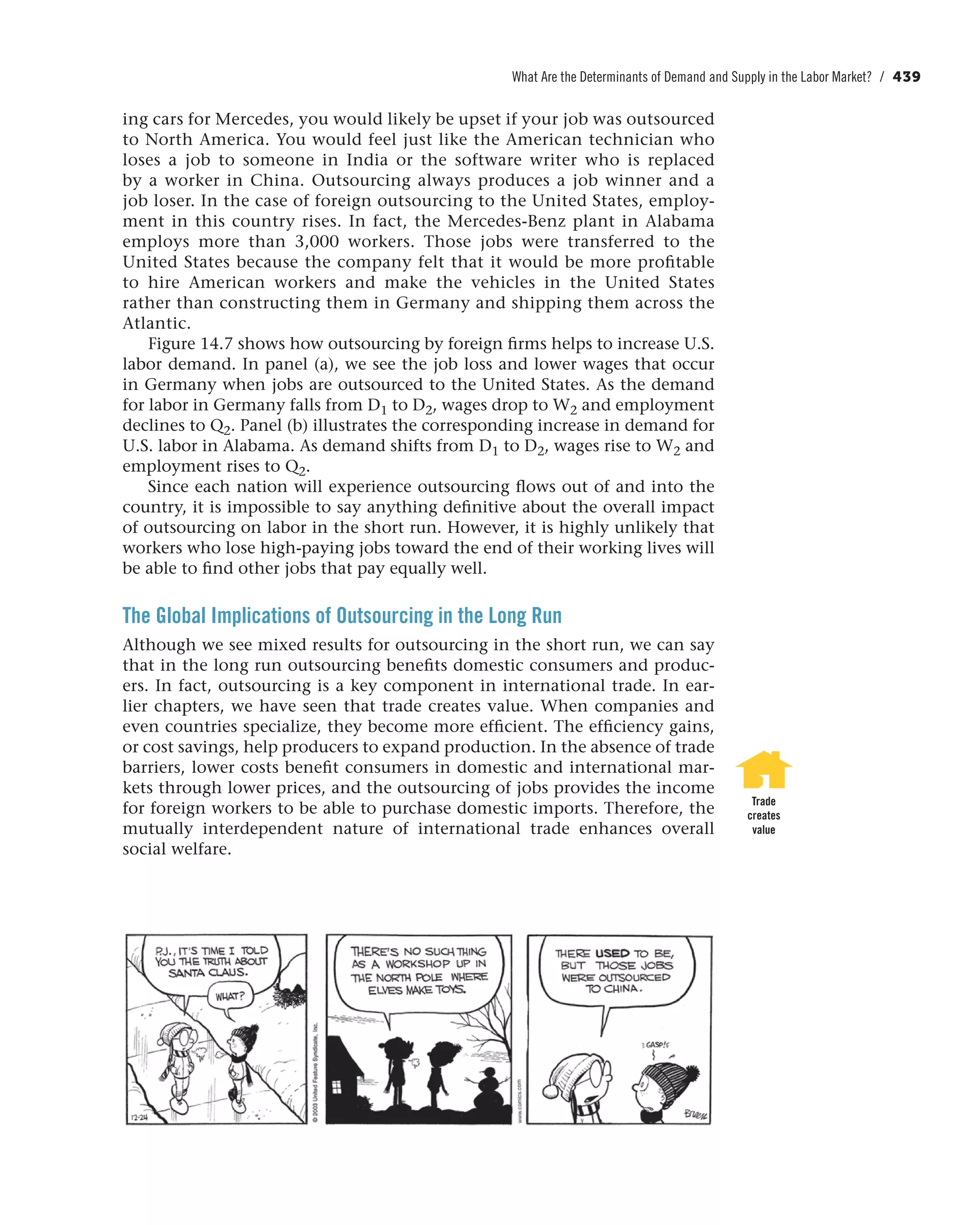 Principles of economics