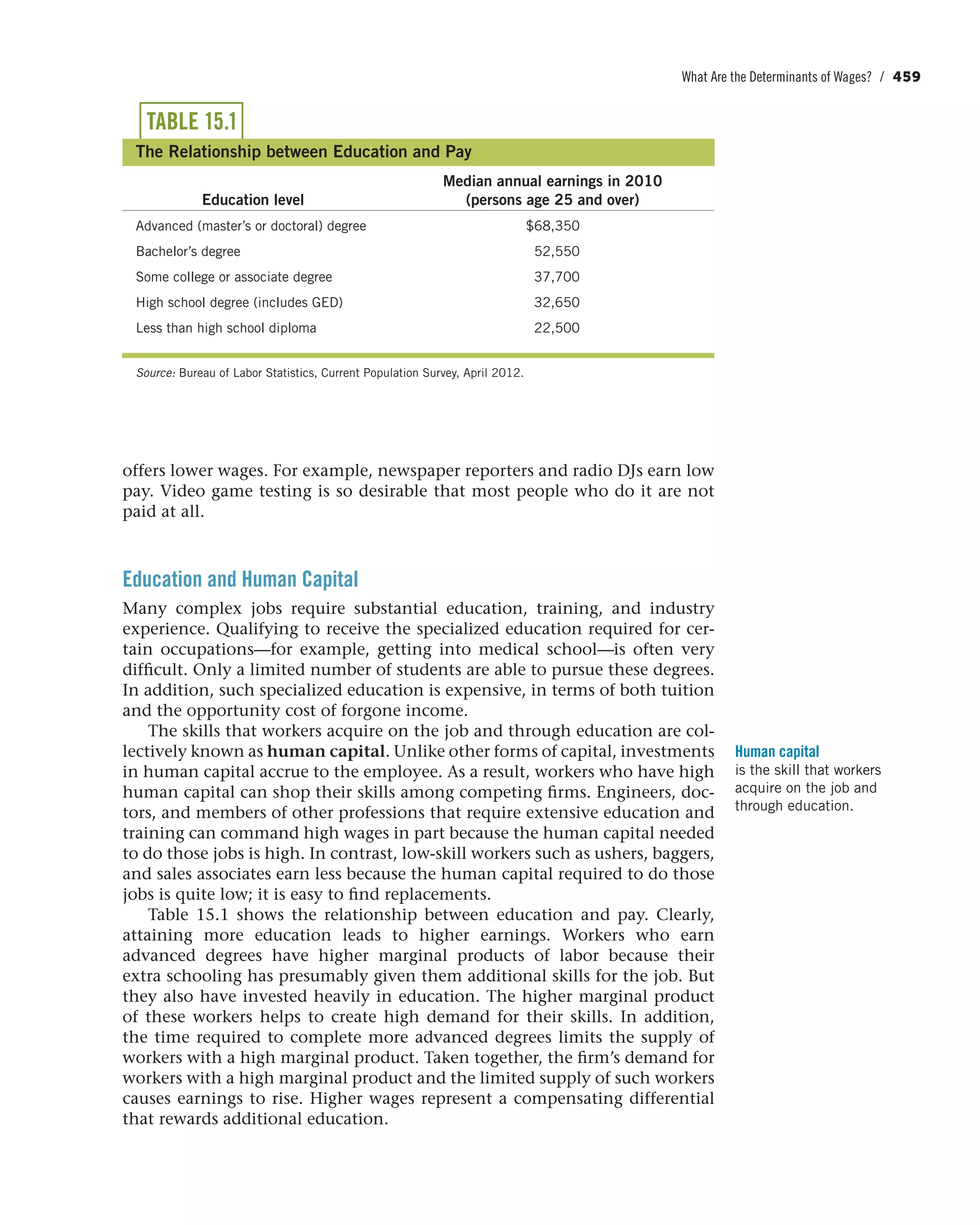 Principles of economics