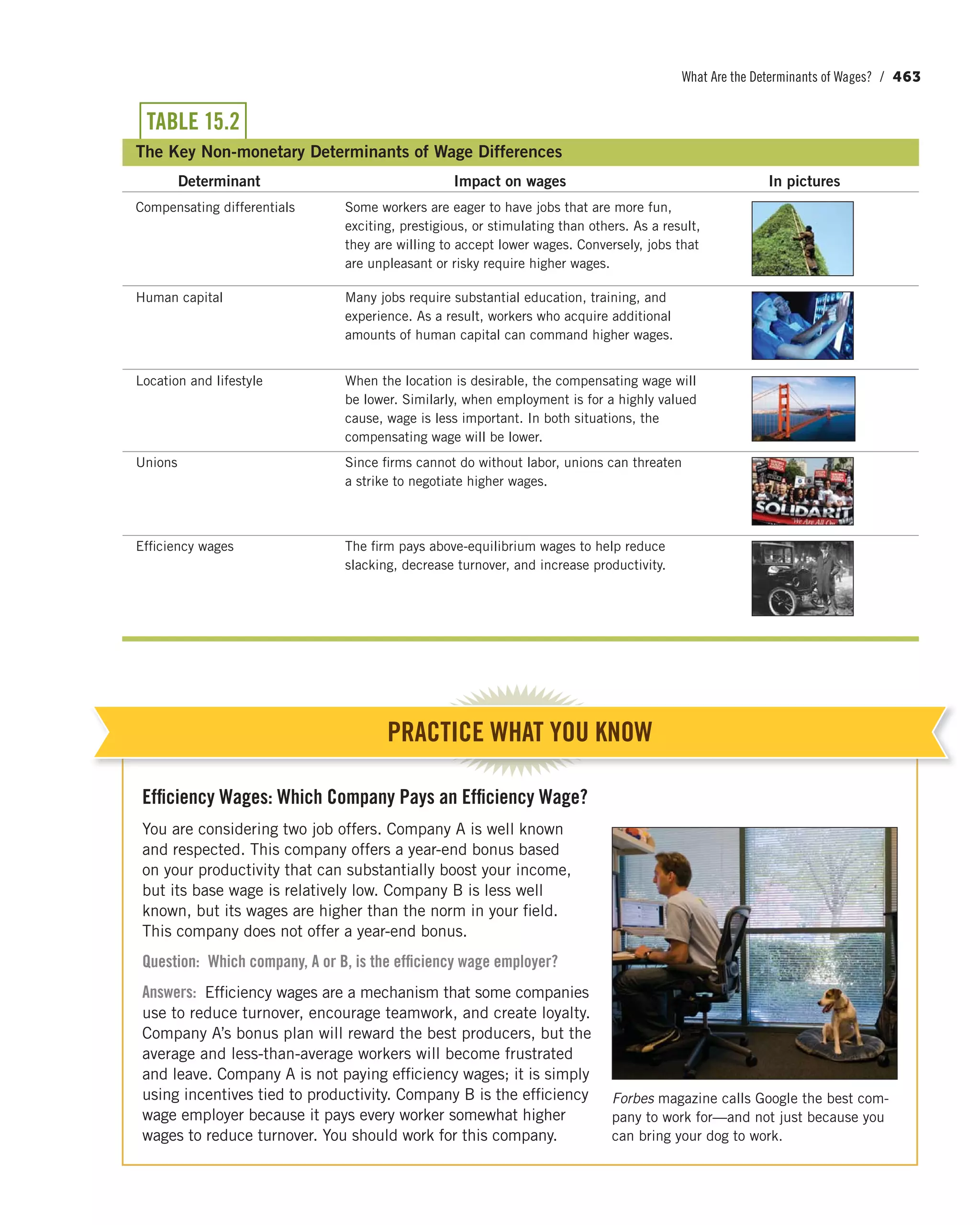 Principles of economics