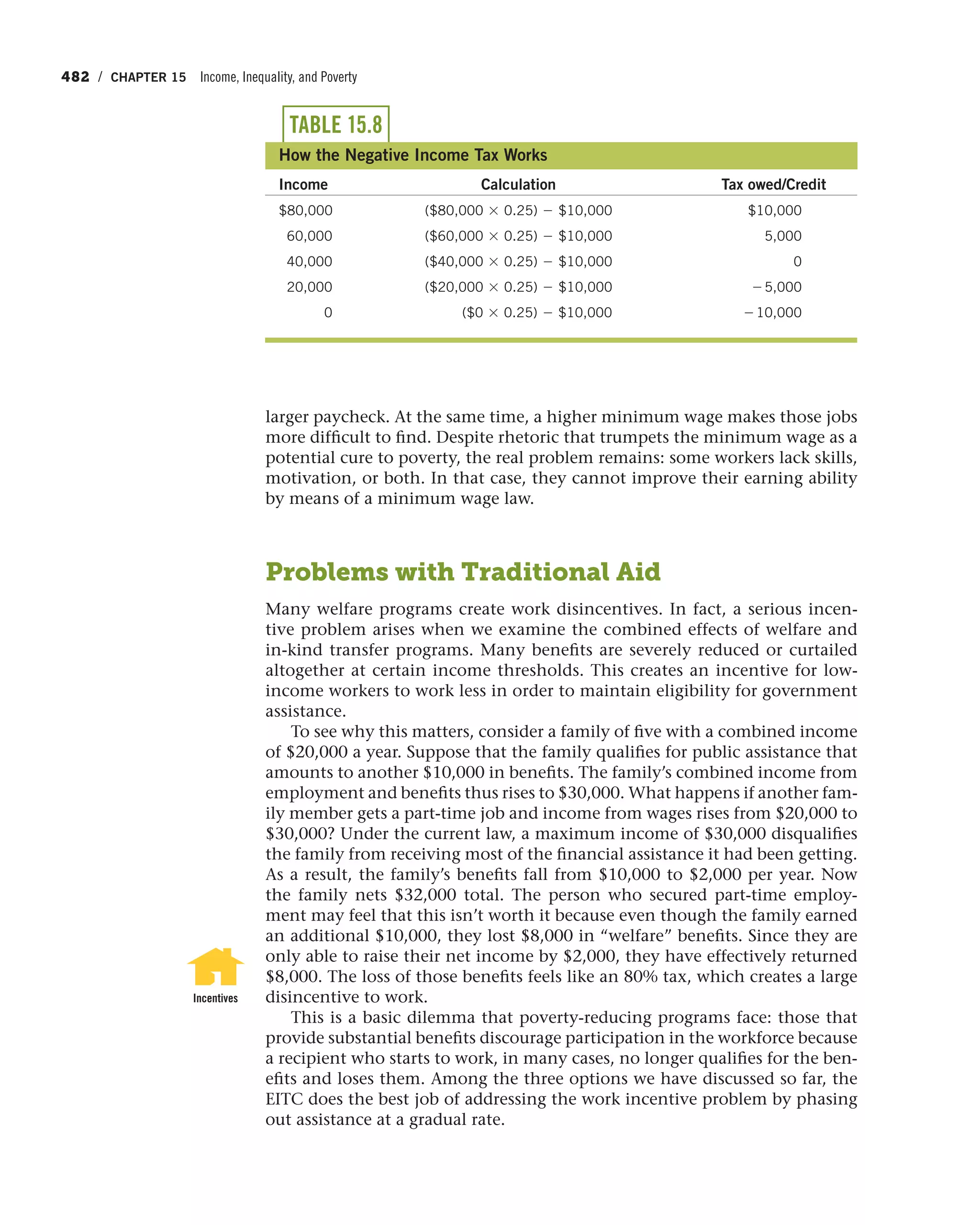 Principles of economics