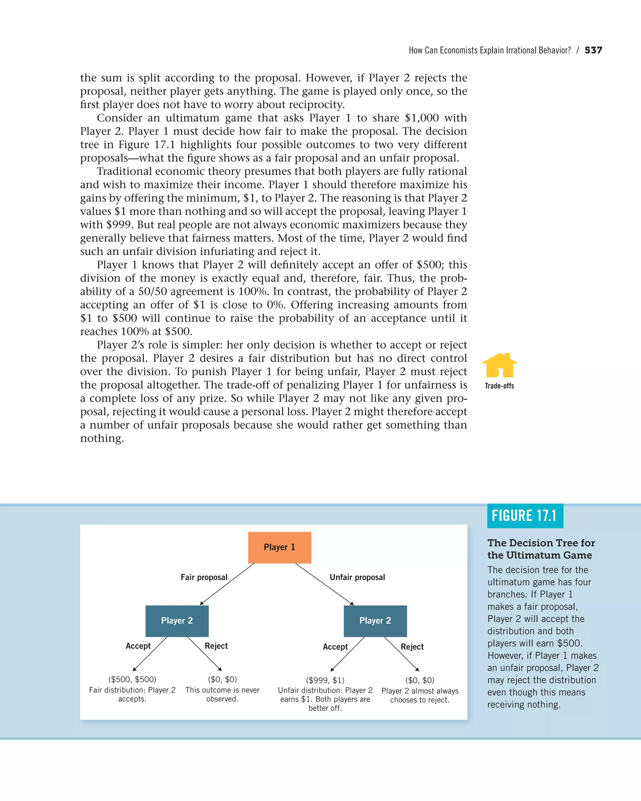 Principles of economics