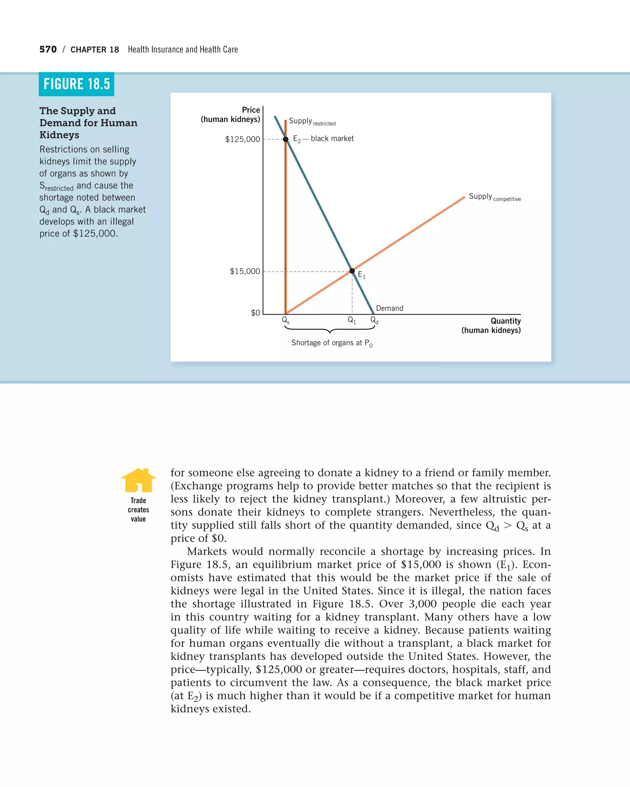 Principles of economics