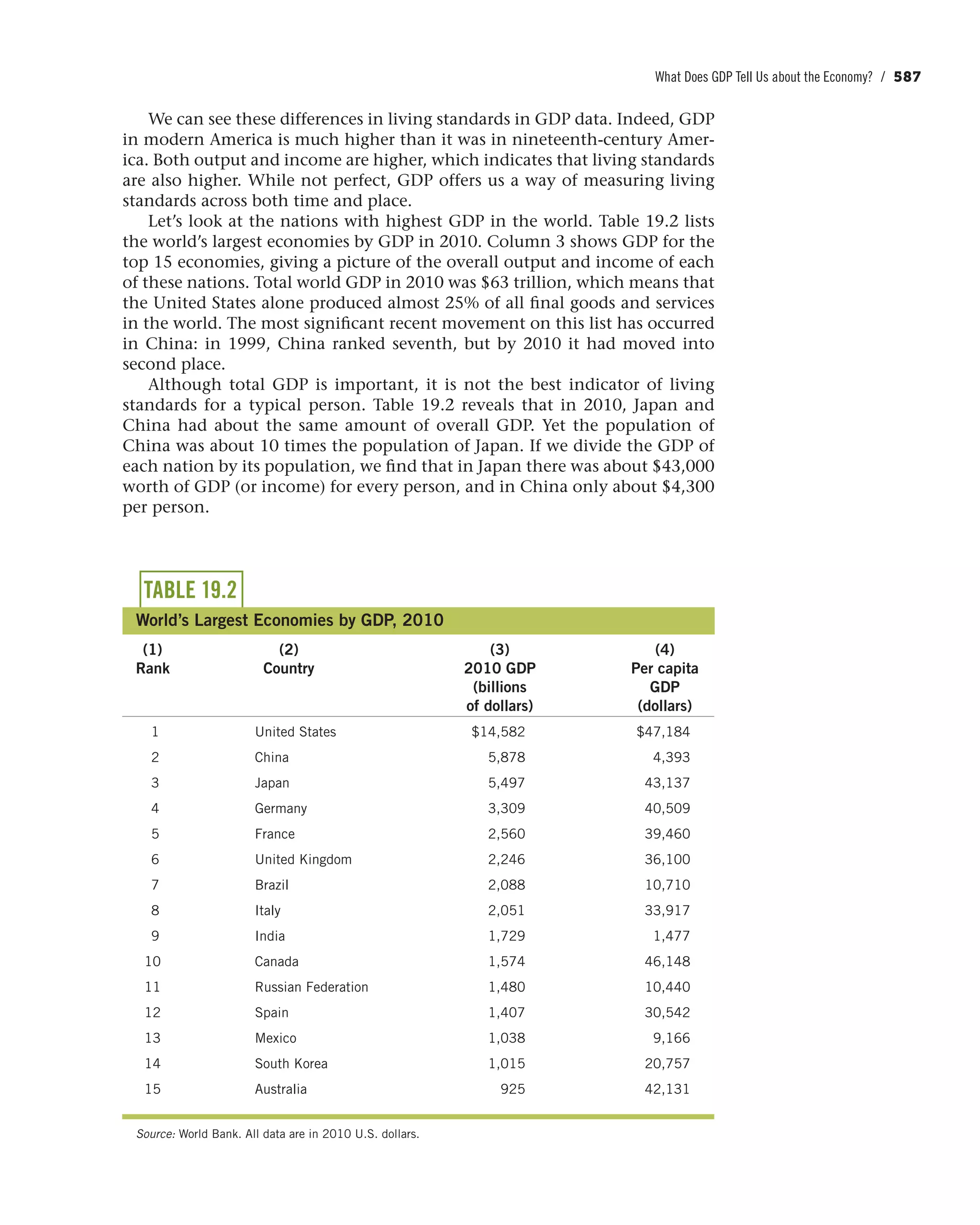 Principles of economics