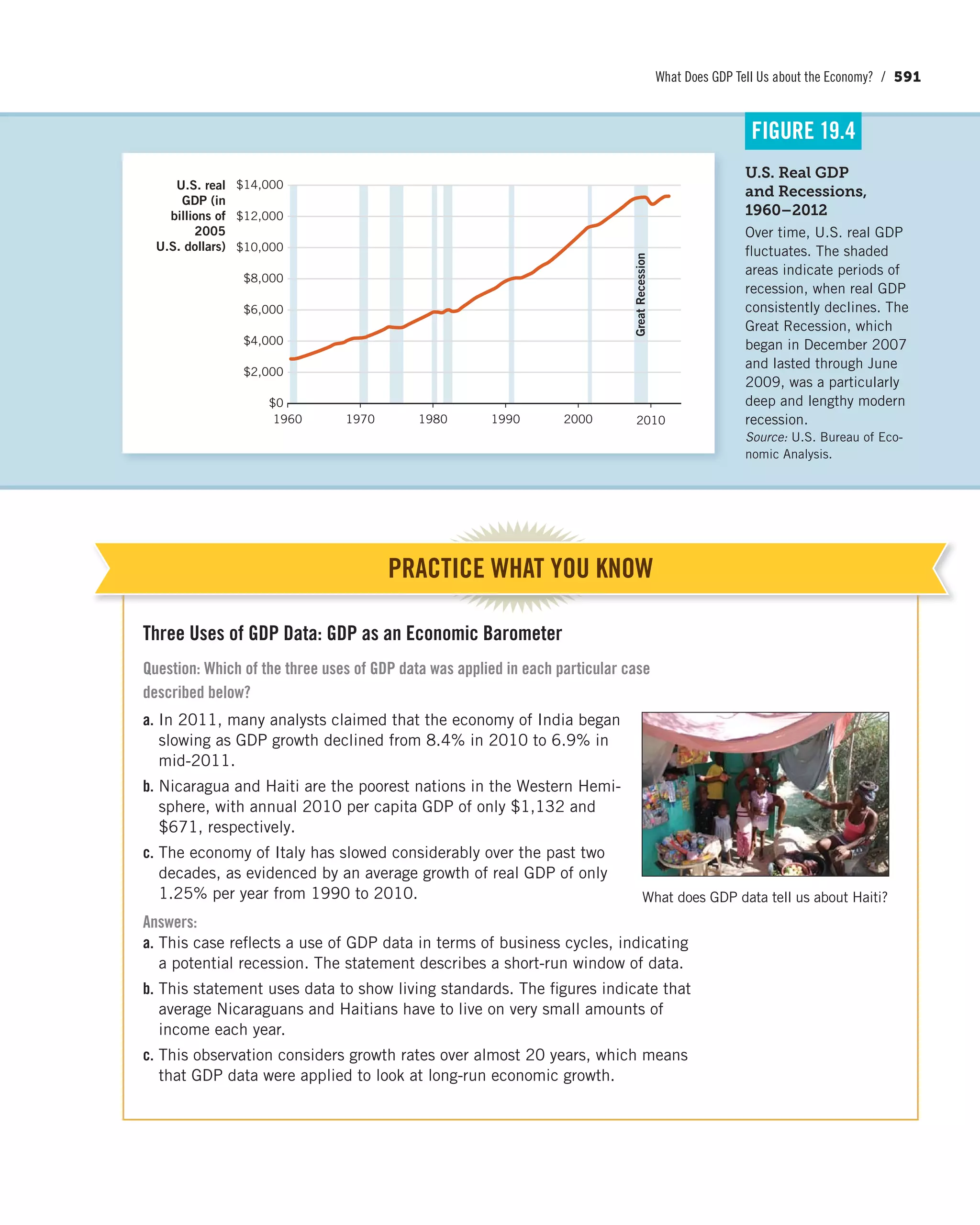 Principles of economics