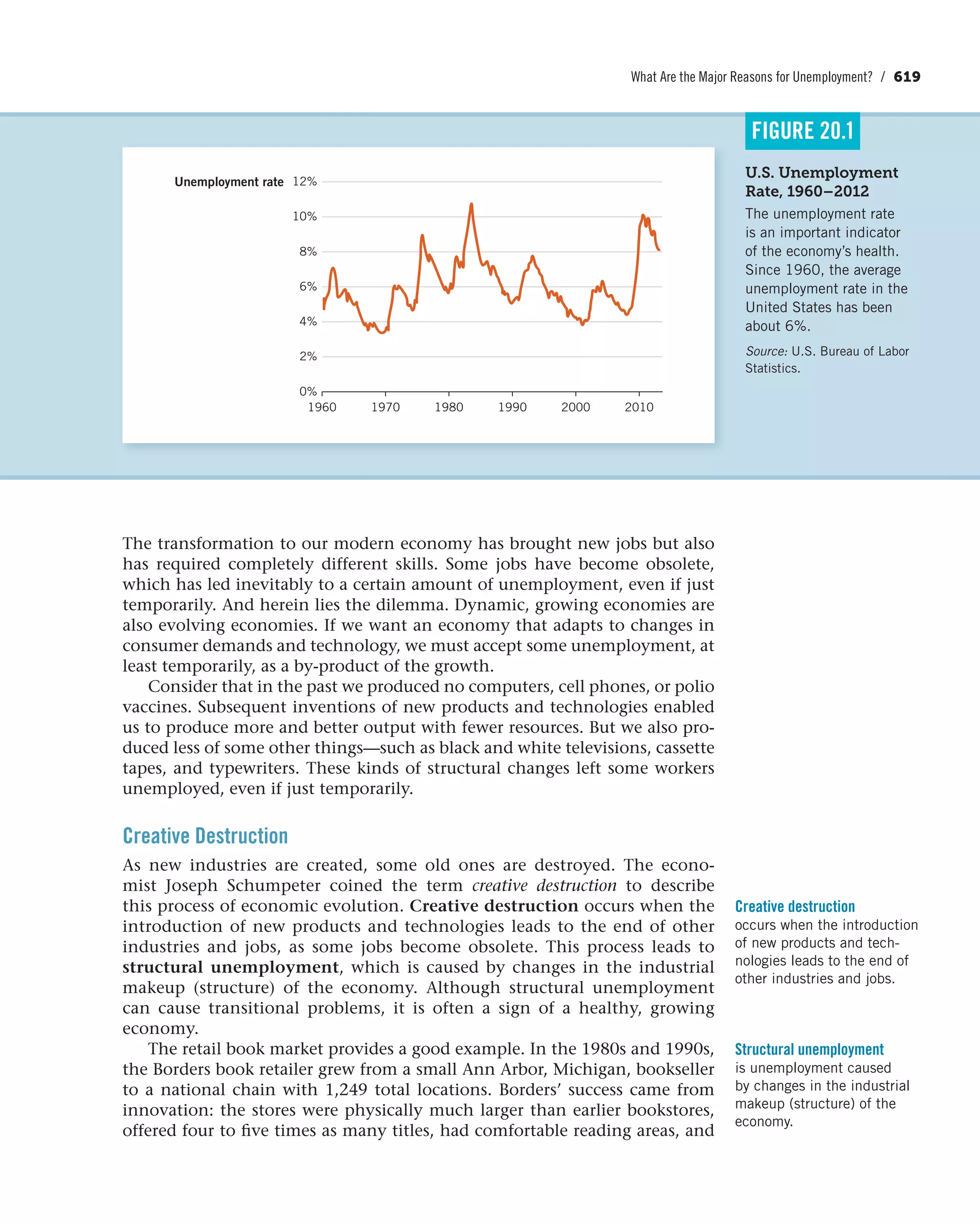 Principles of economics