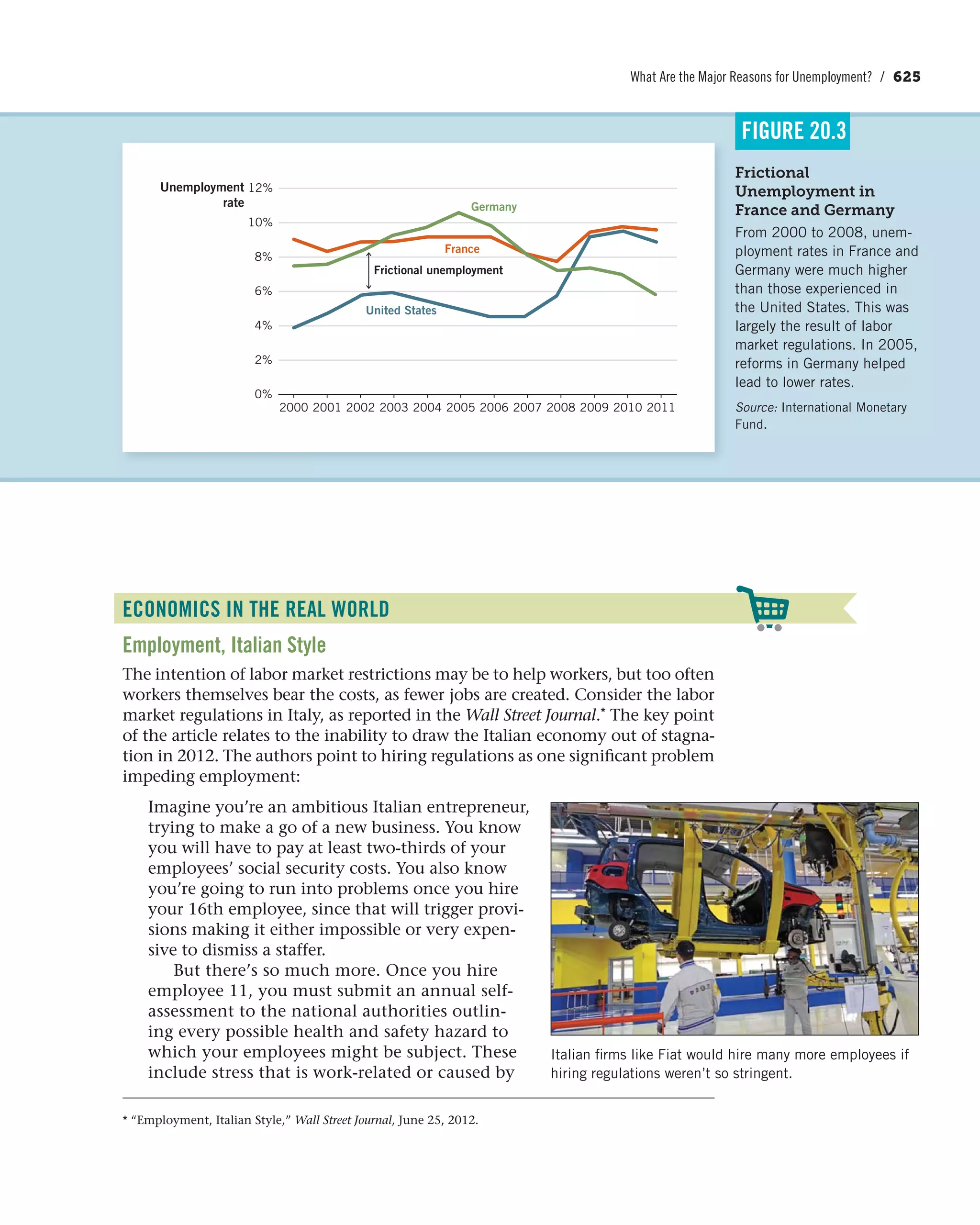 Principles of economics