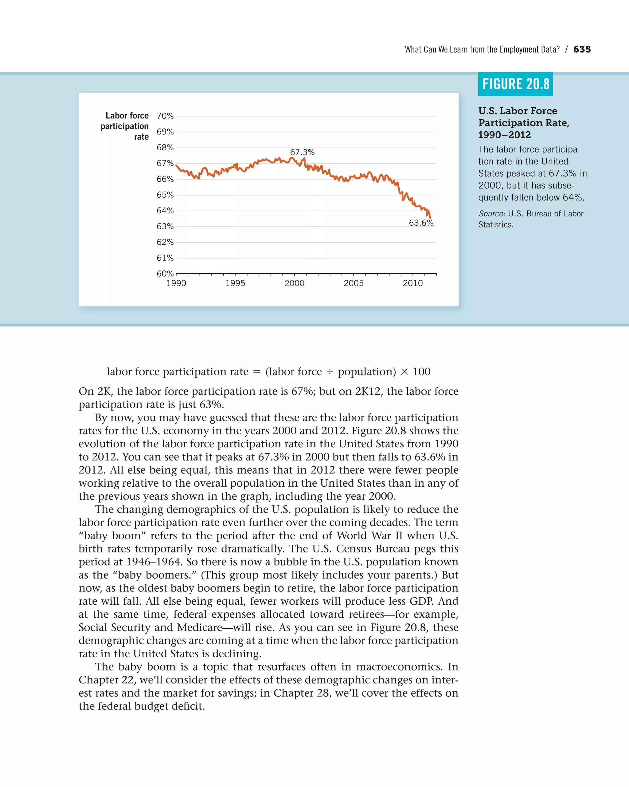 Principles of economics