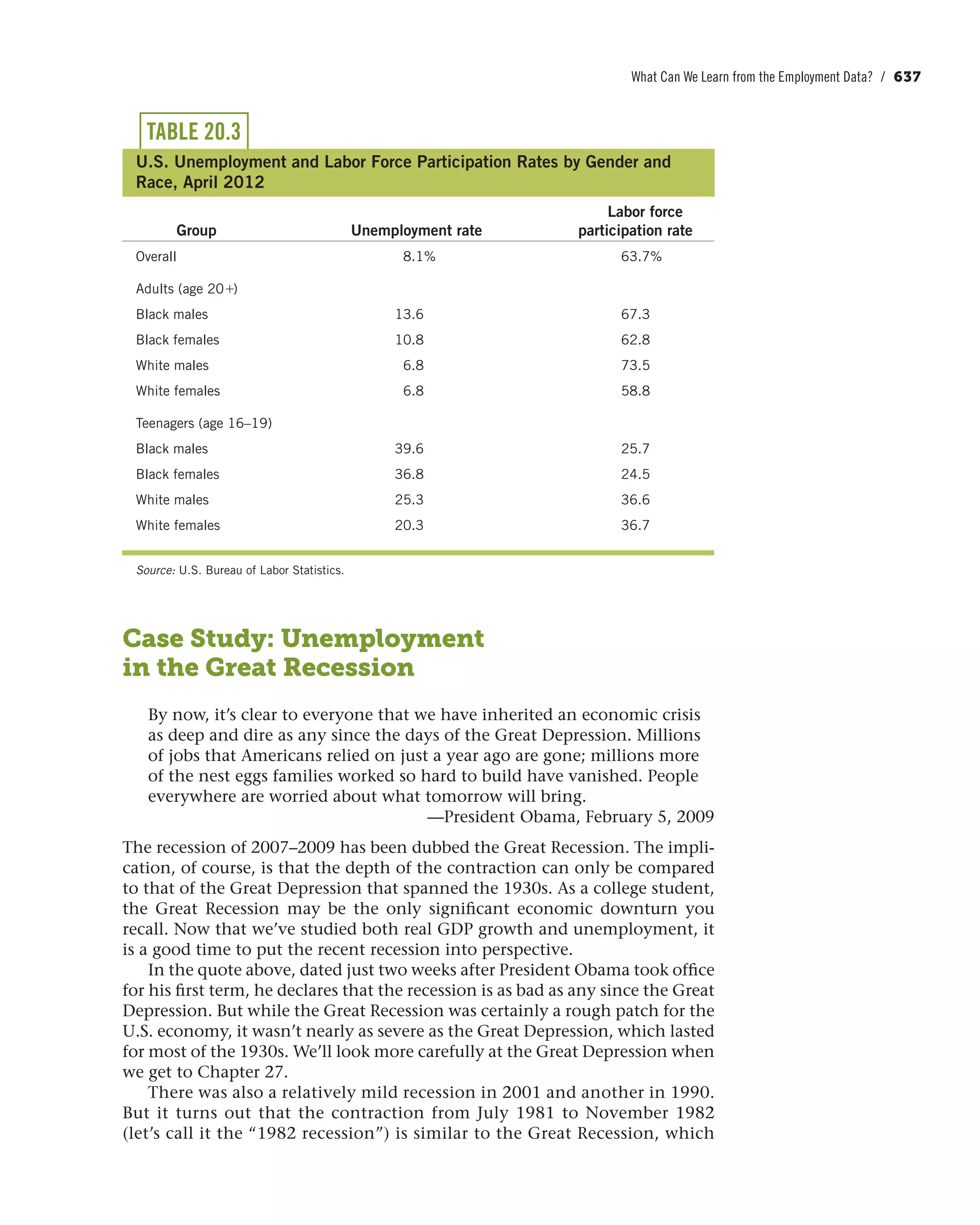 Principles of economics