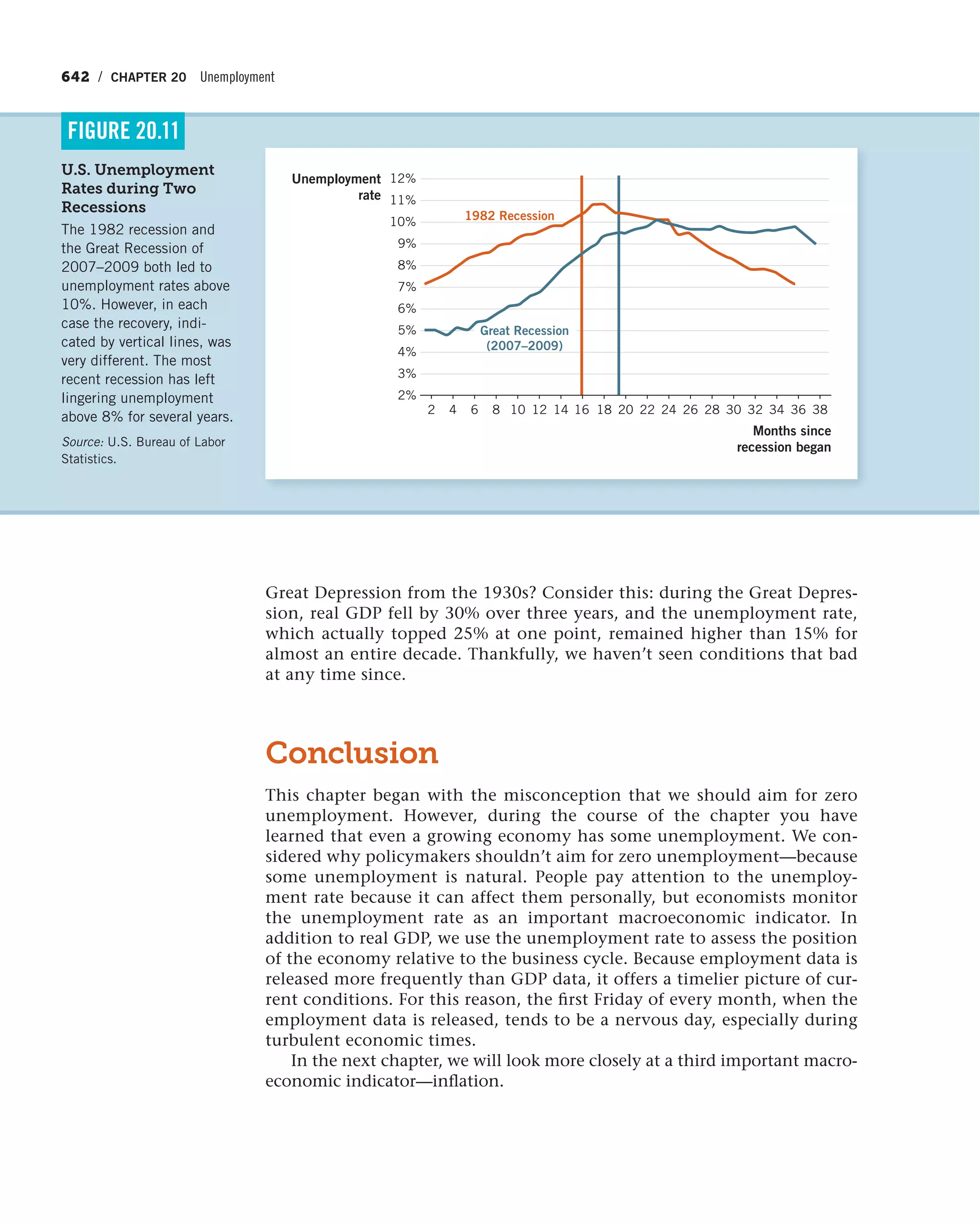 Principles of economics