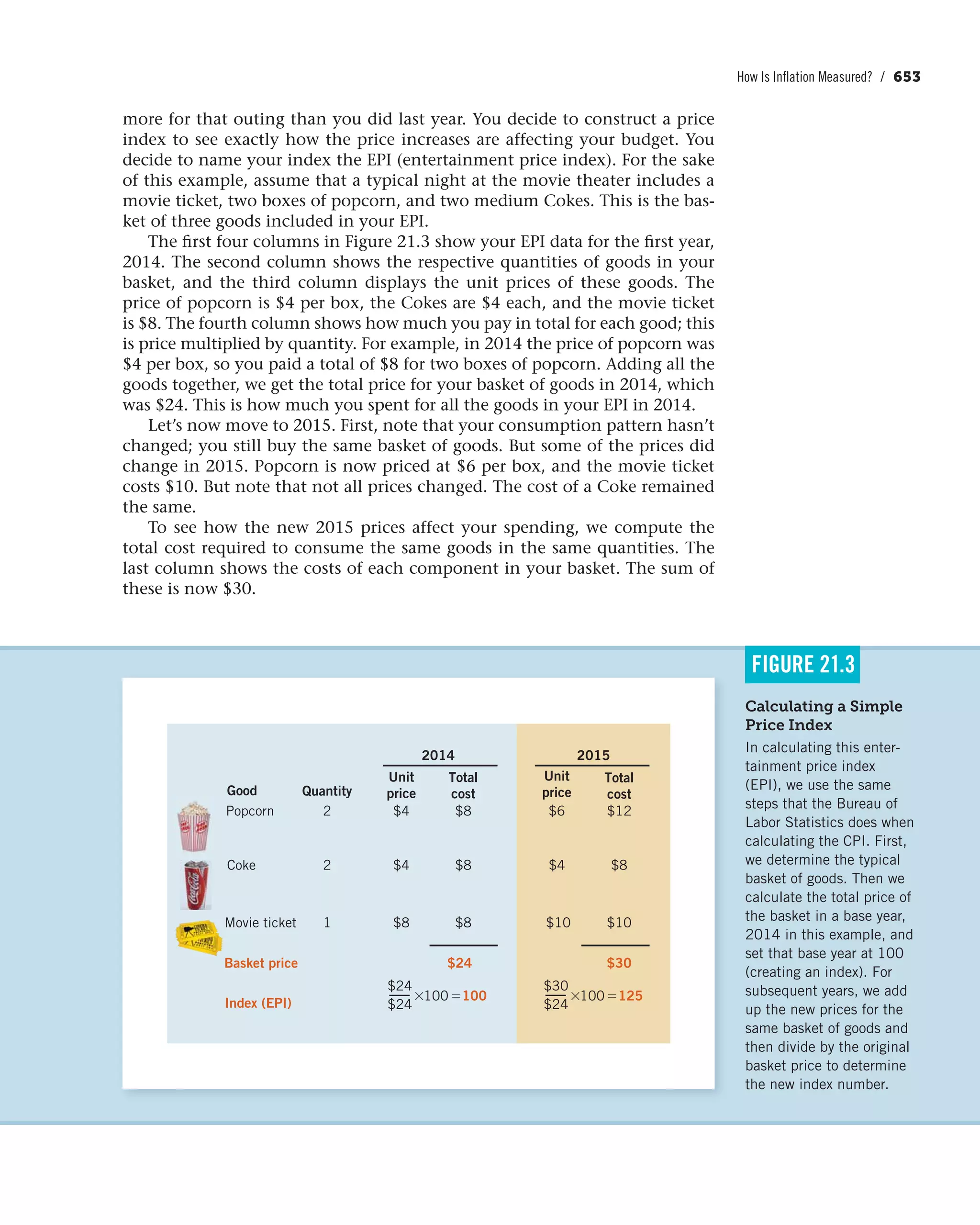 Principles of economics