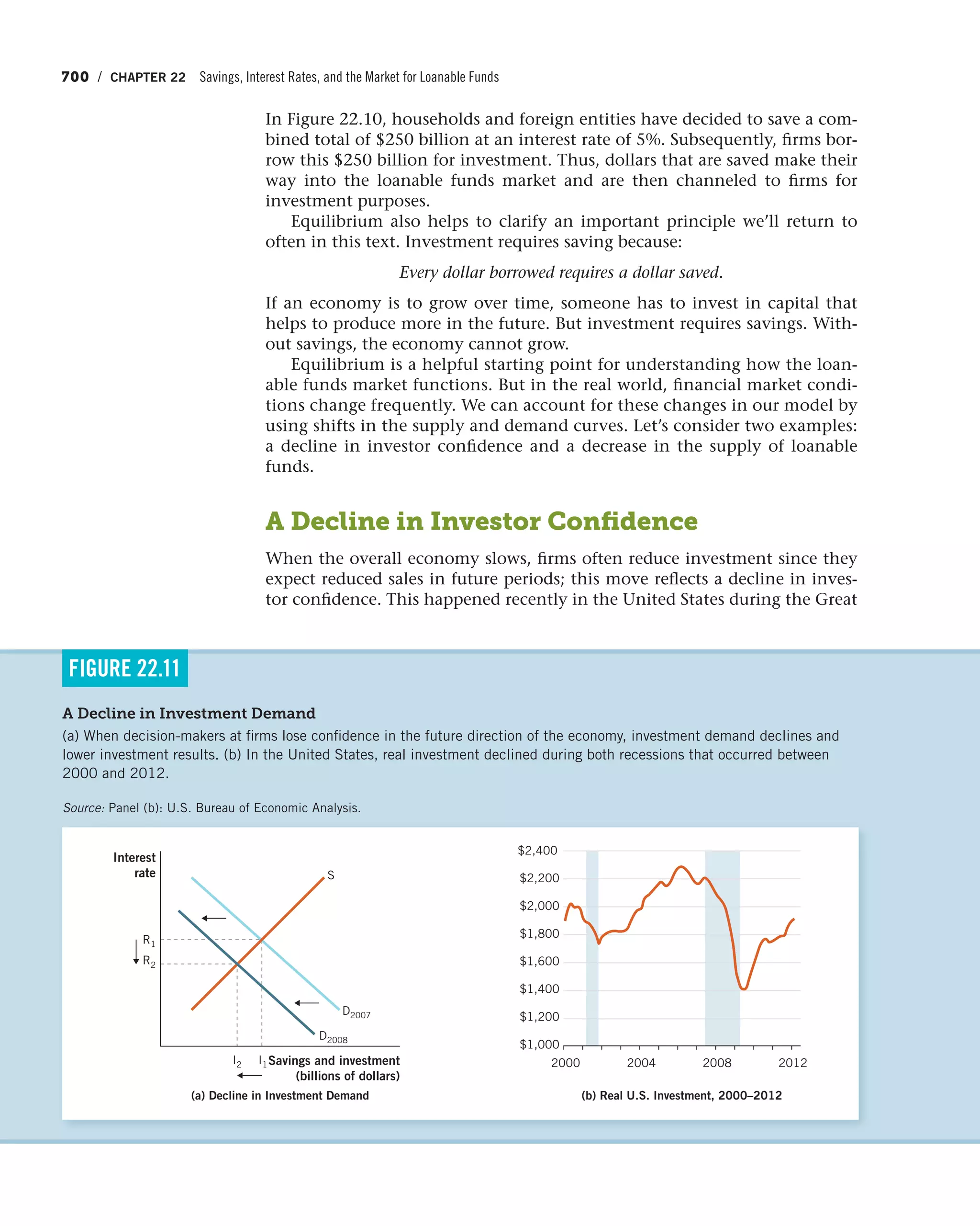 Principles of economics