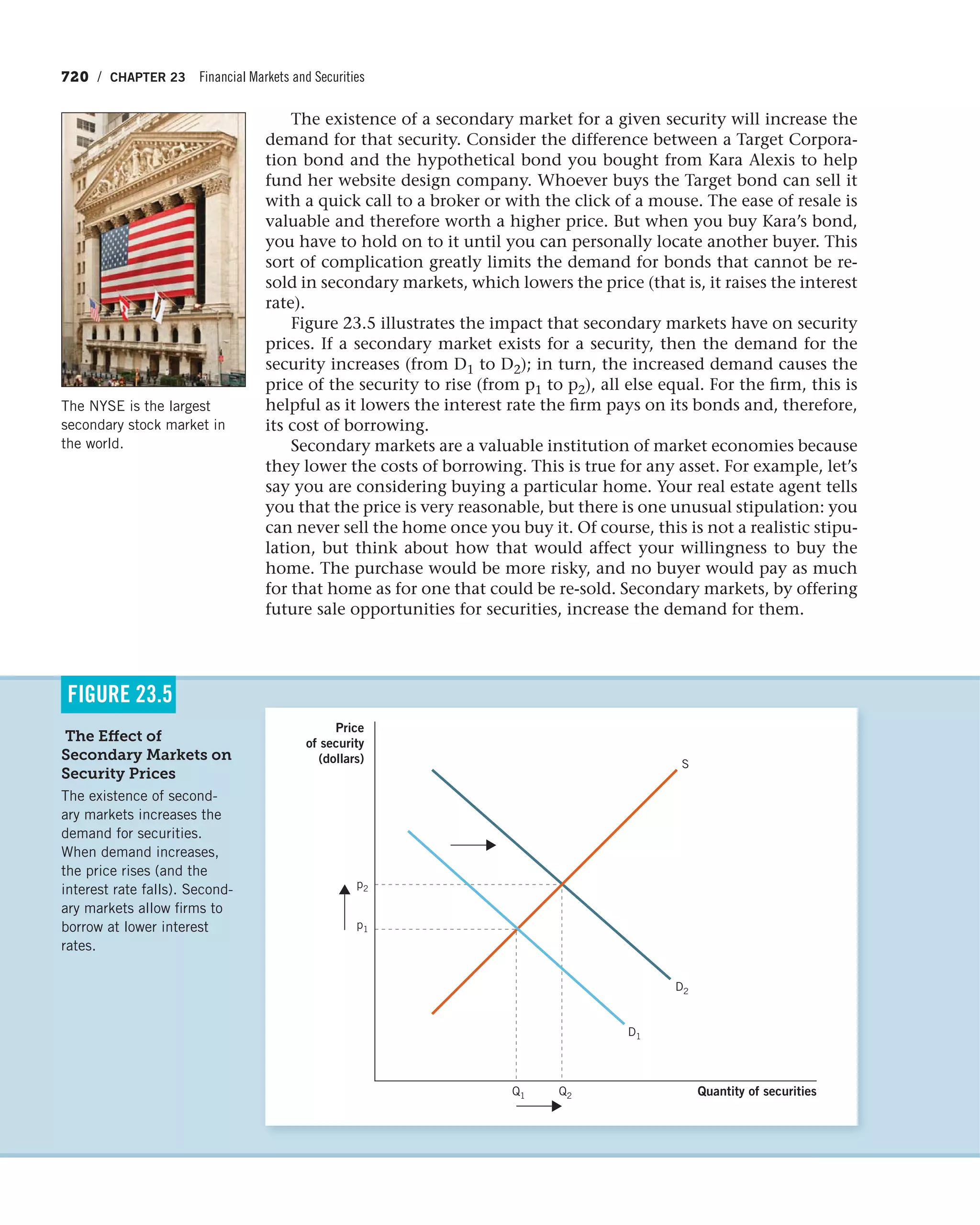 Principles of economics