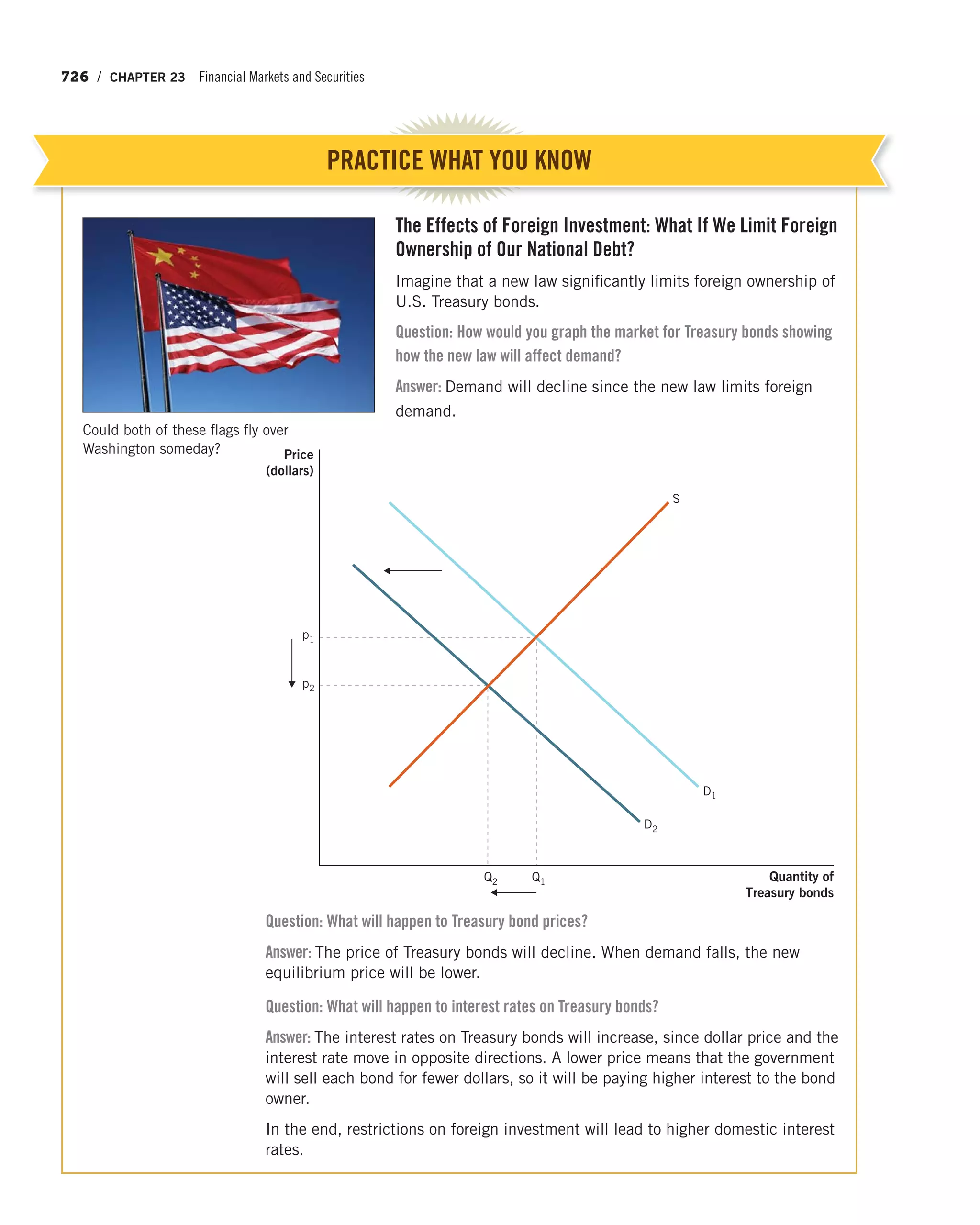Principles of economics