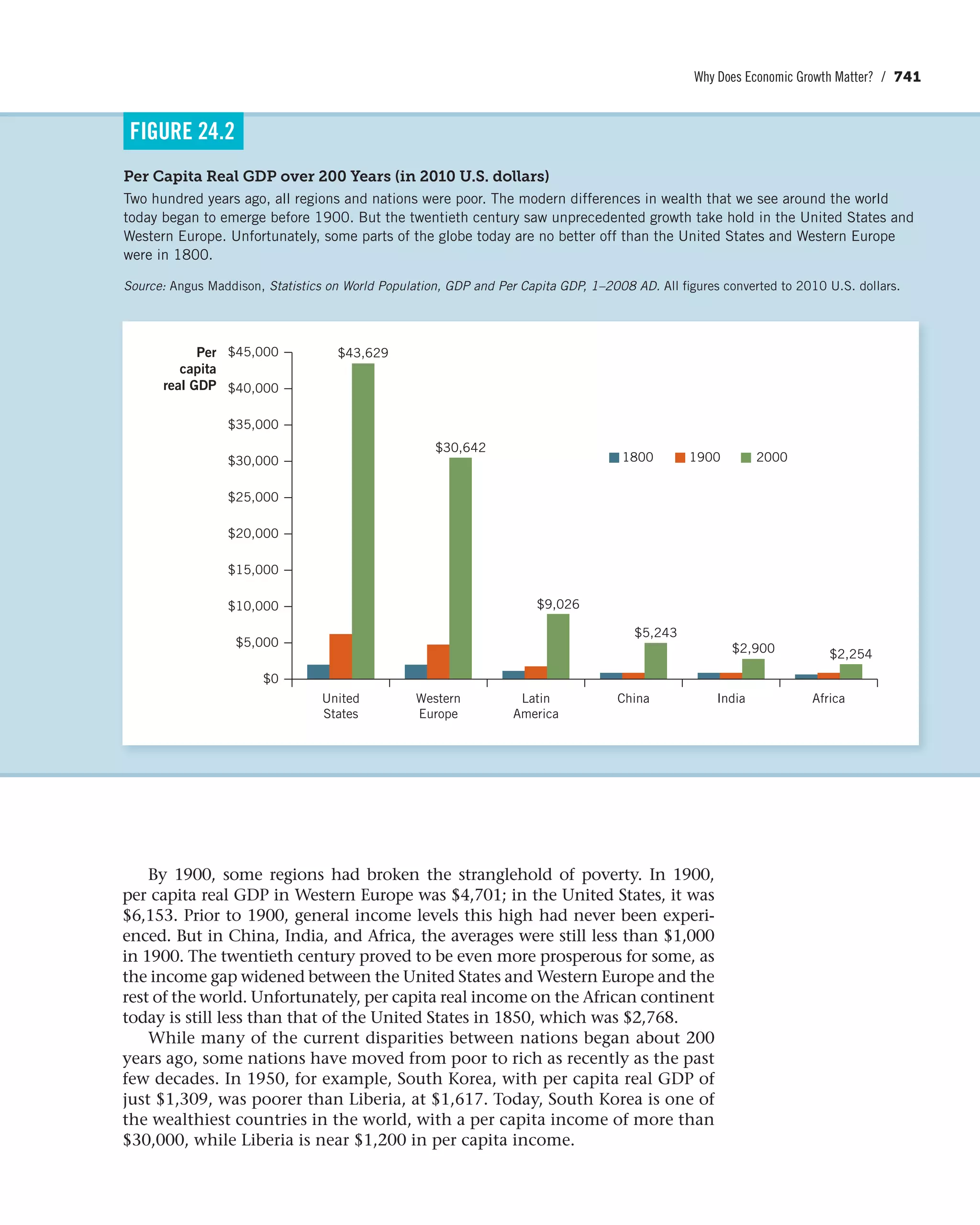 Principles of economics