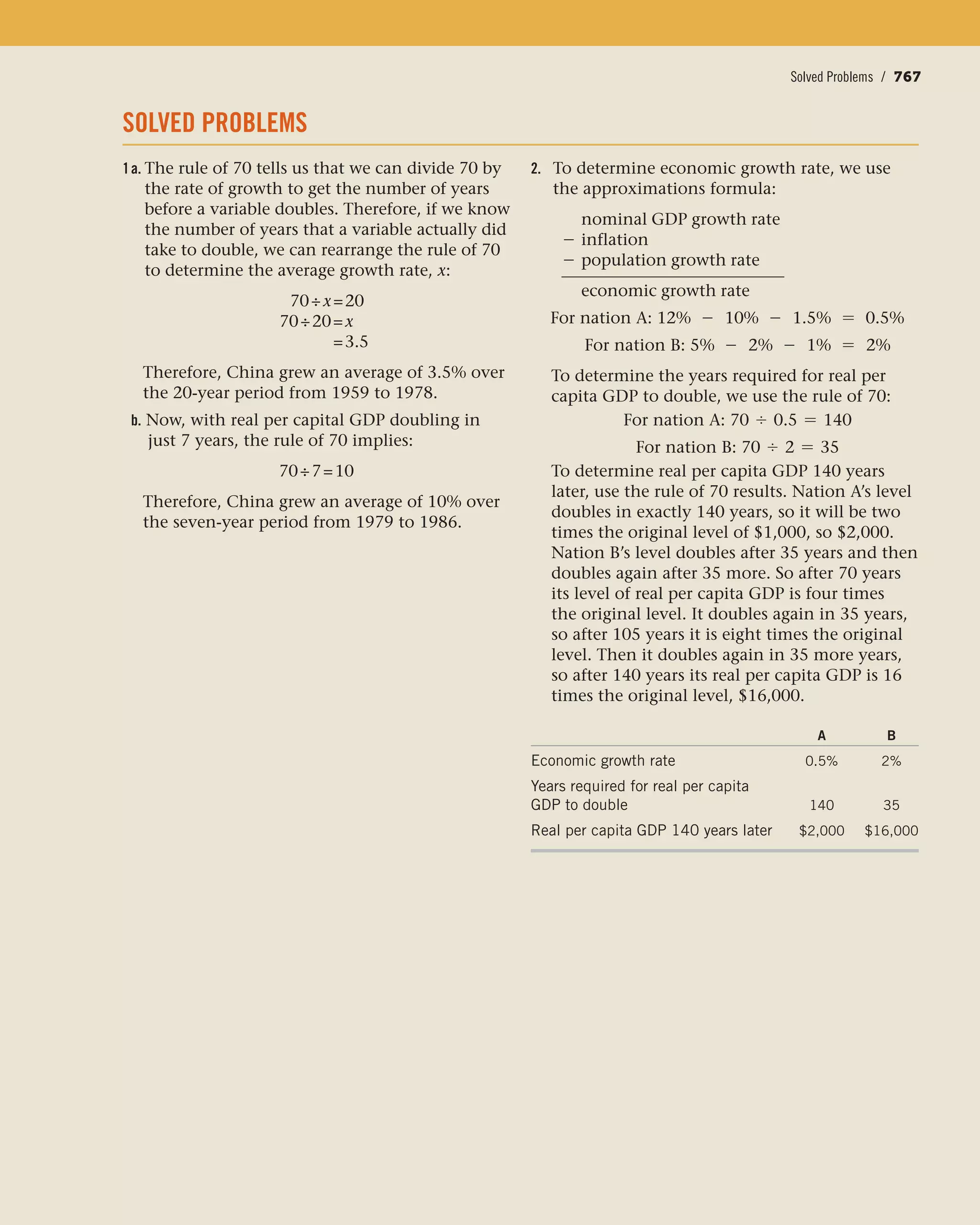 Principles of economics