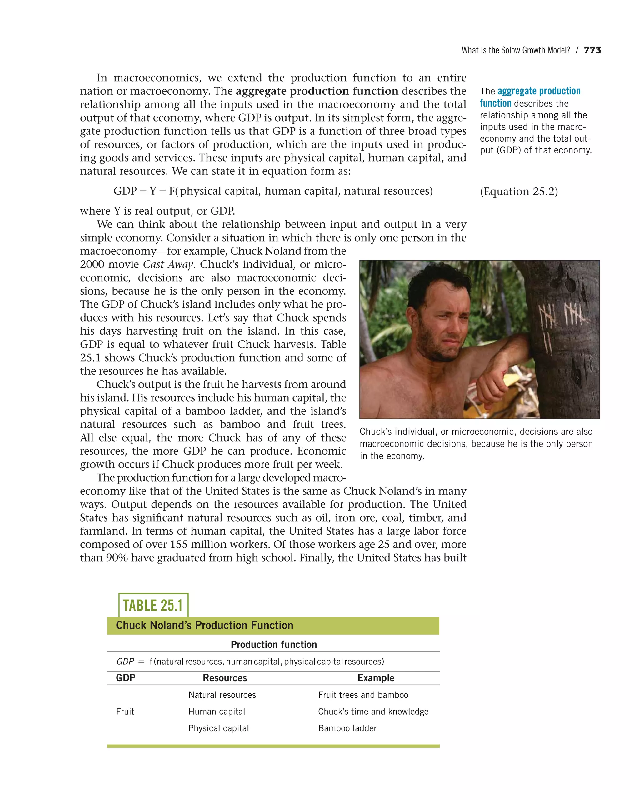 Principles of economics