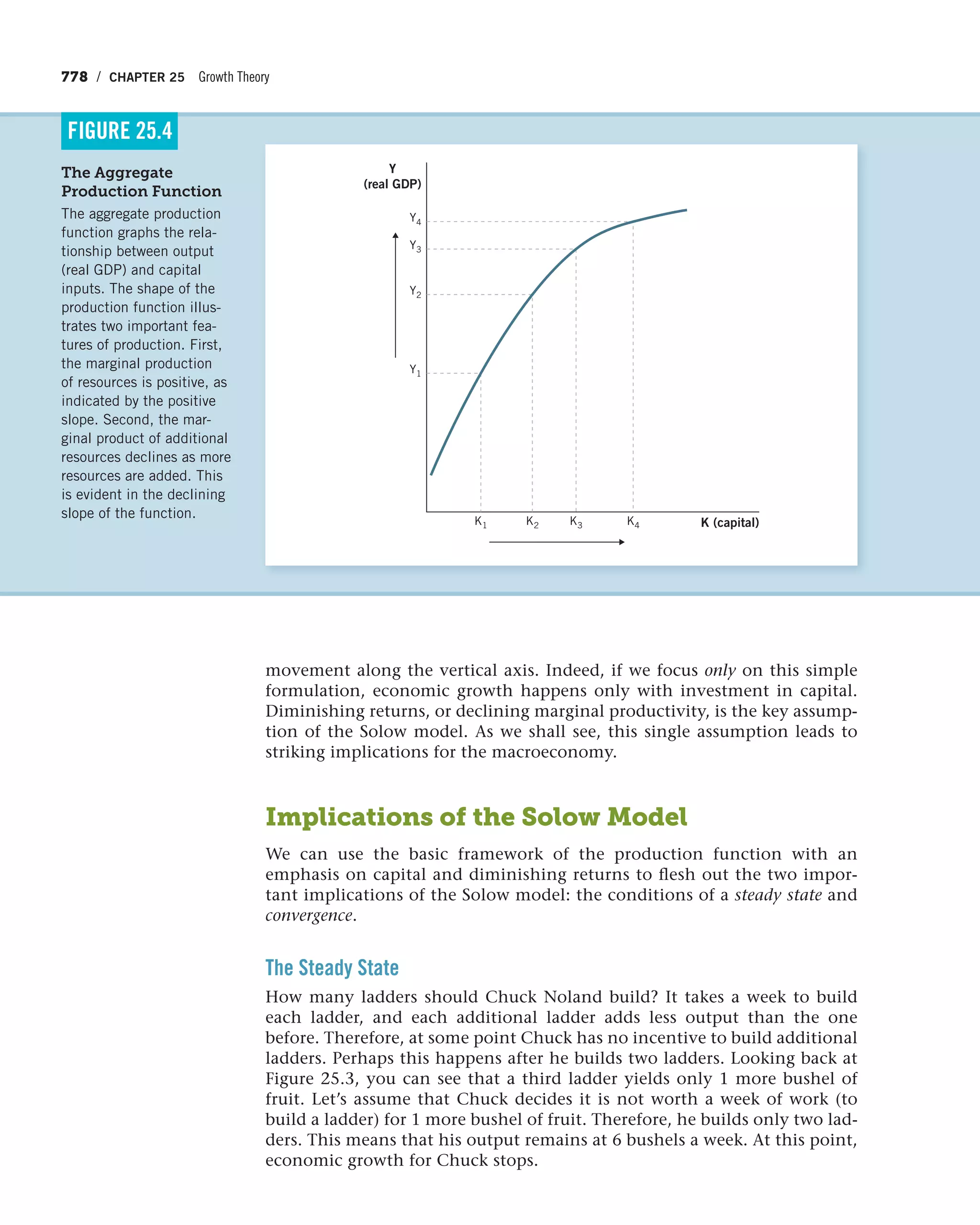 Principles of economics