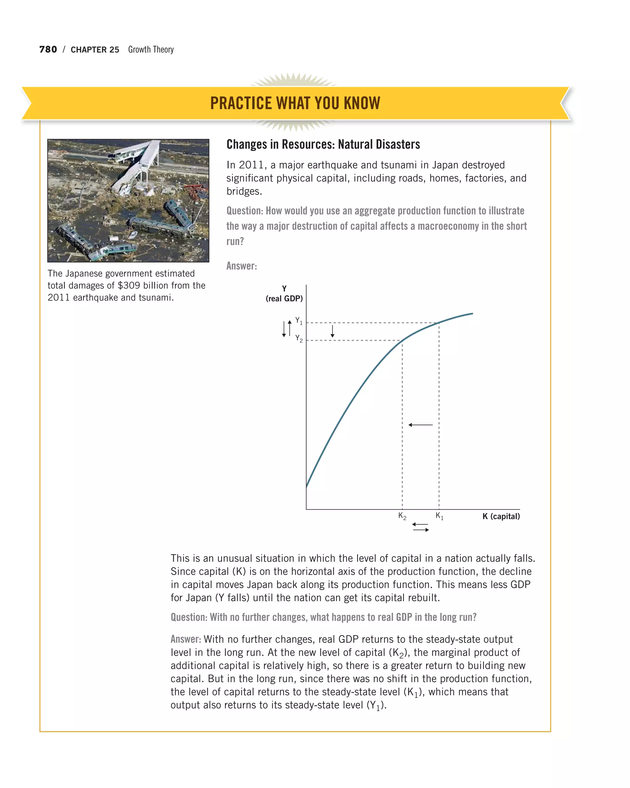 Principles of economics