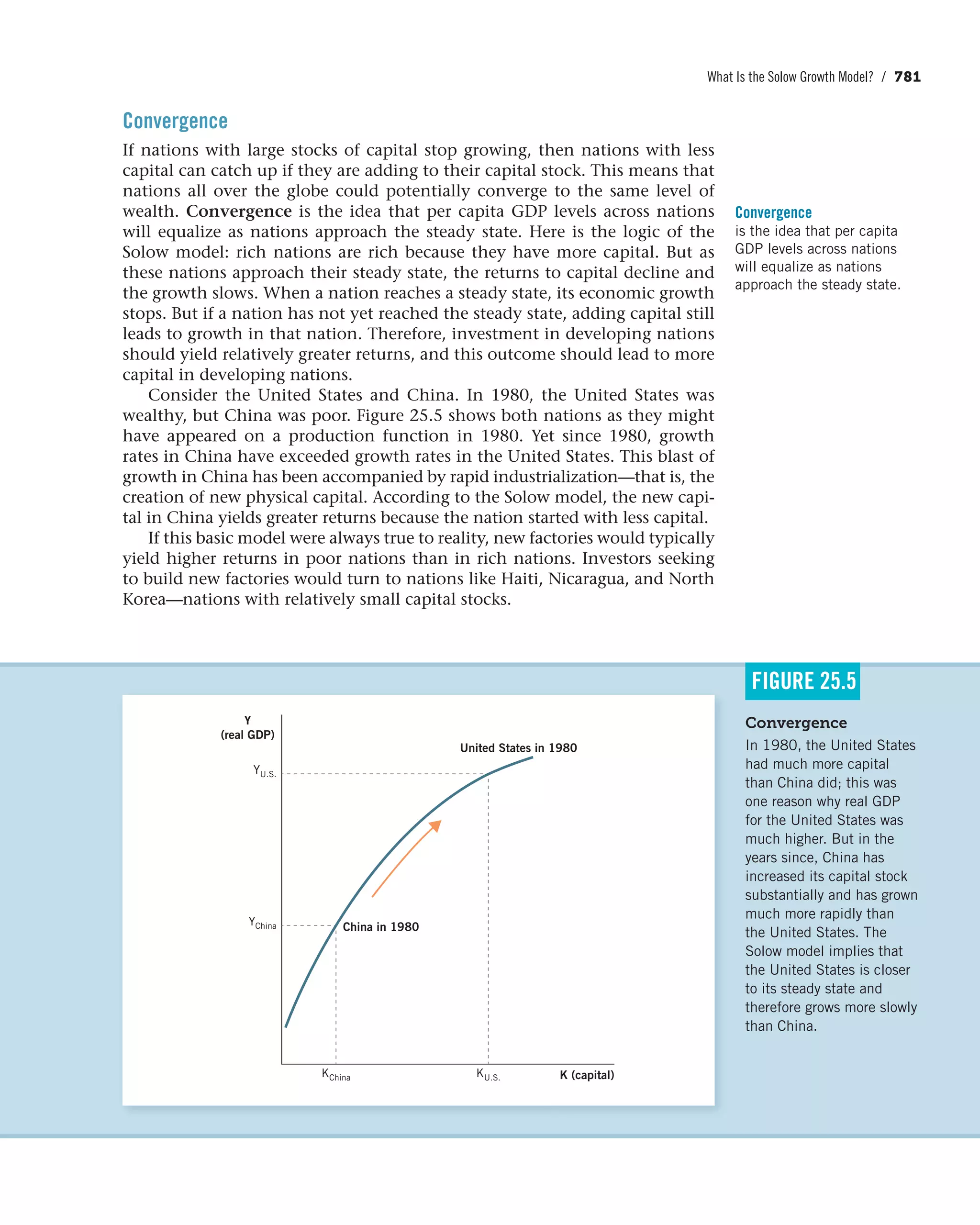 Principles of economics
