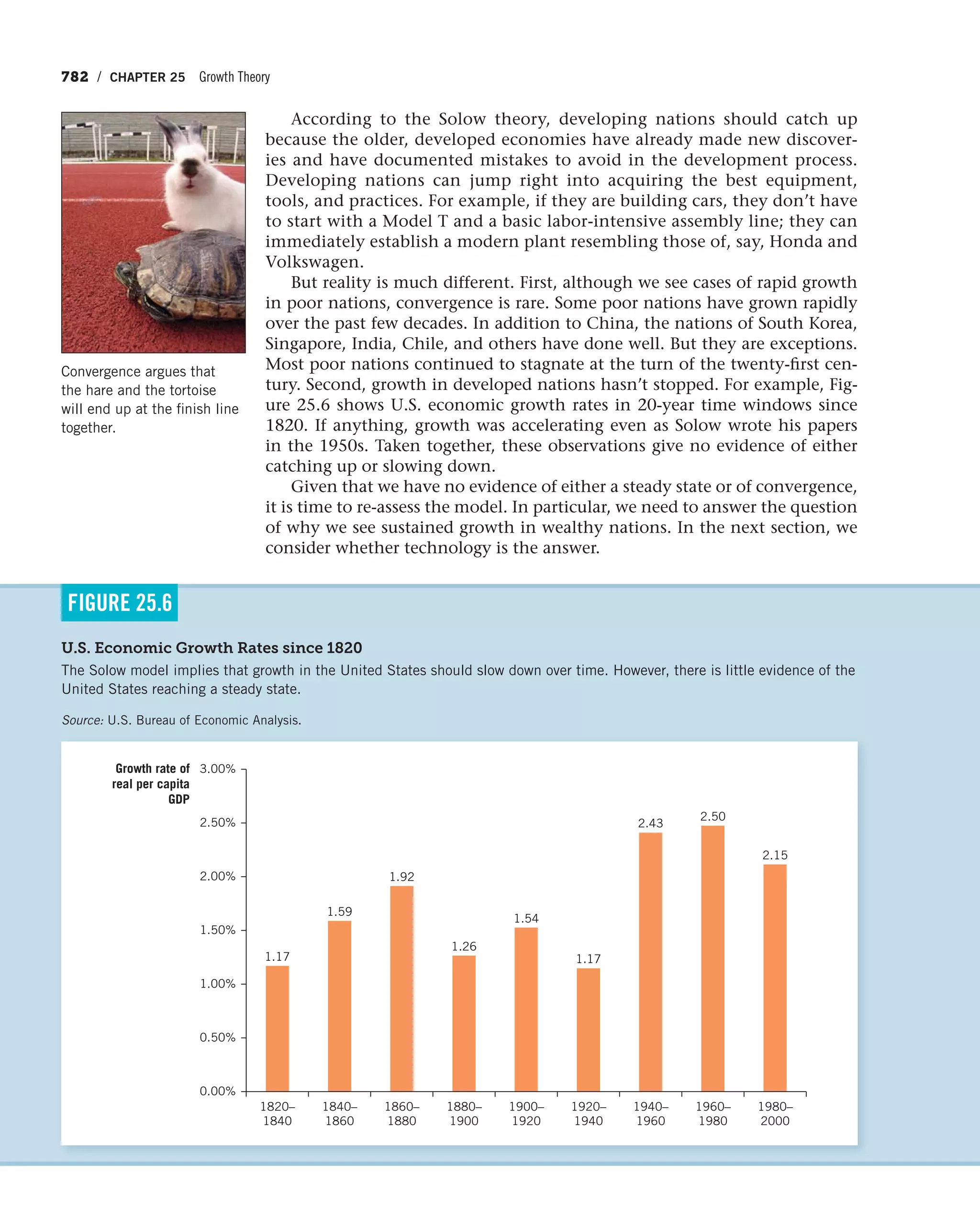 Principles of economics