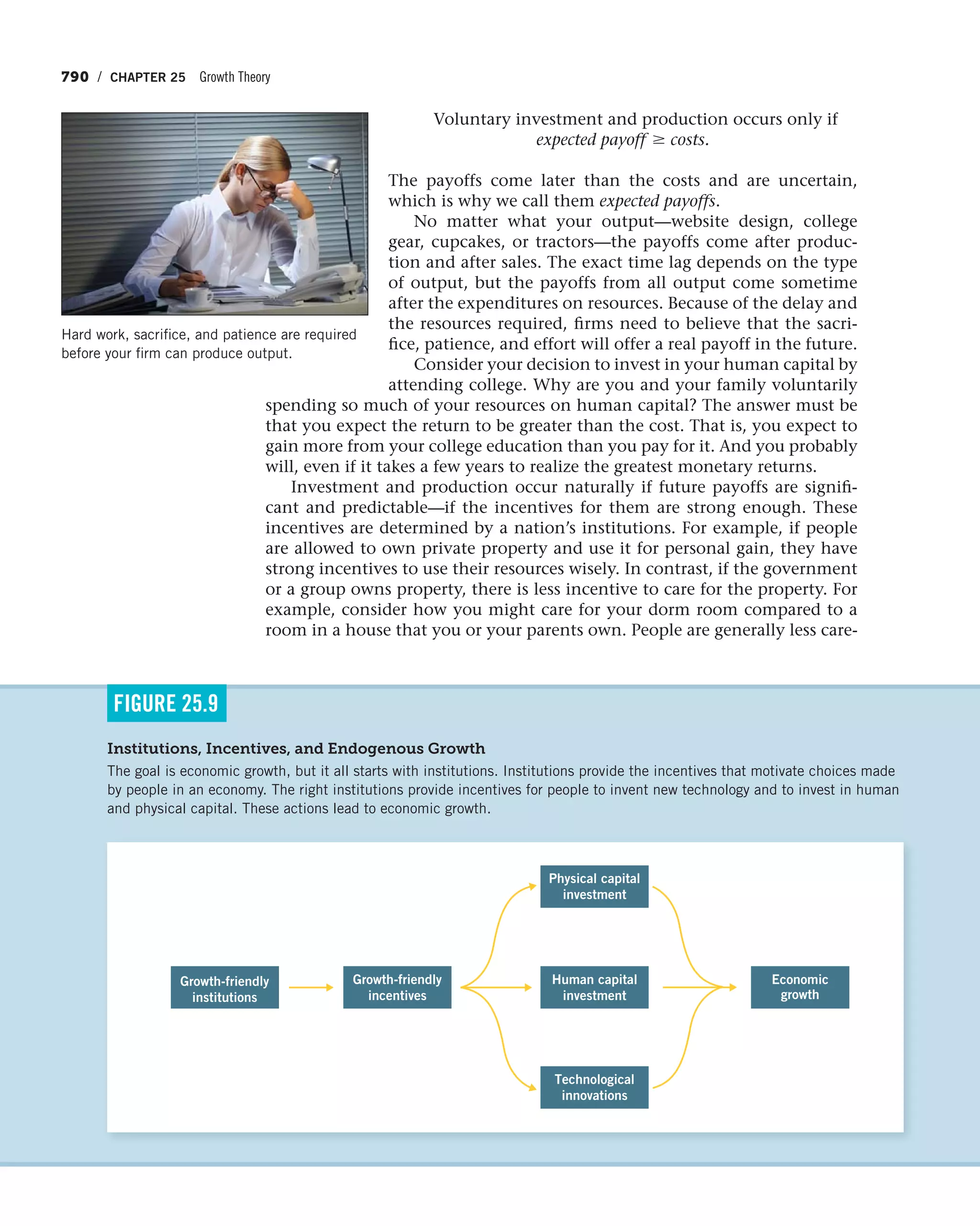 Principles of economics