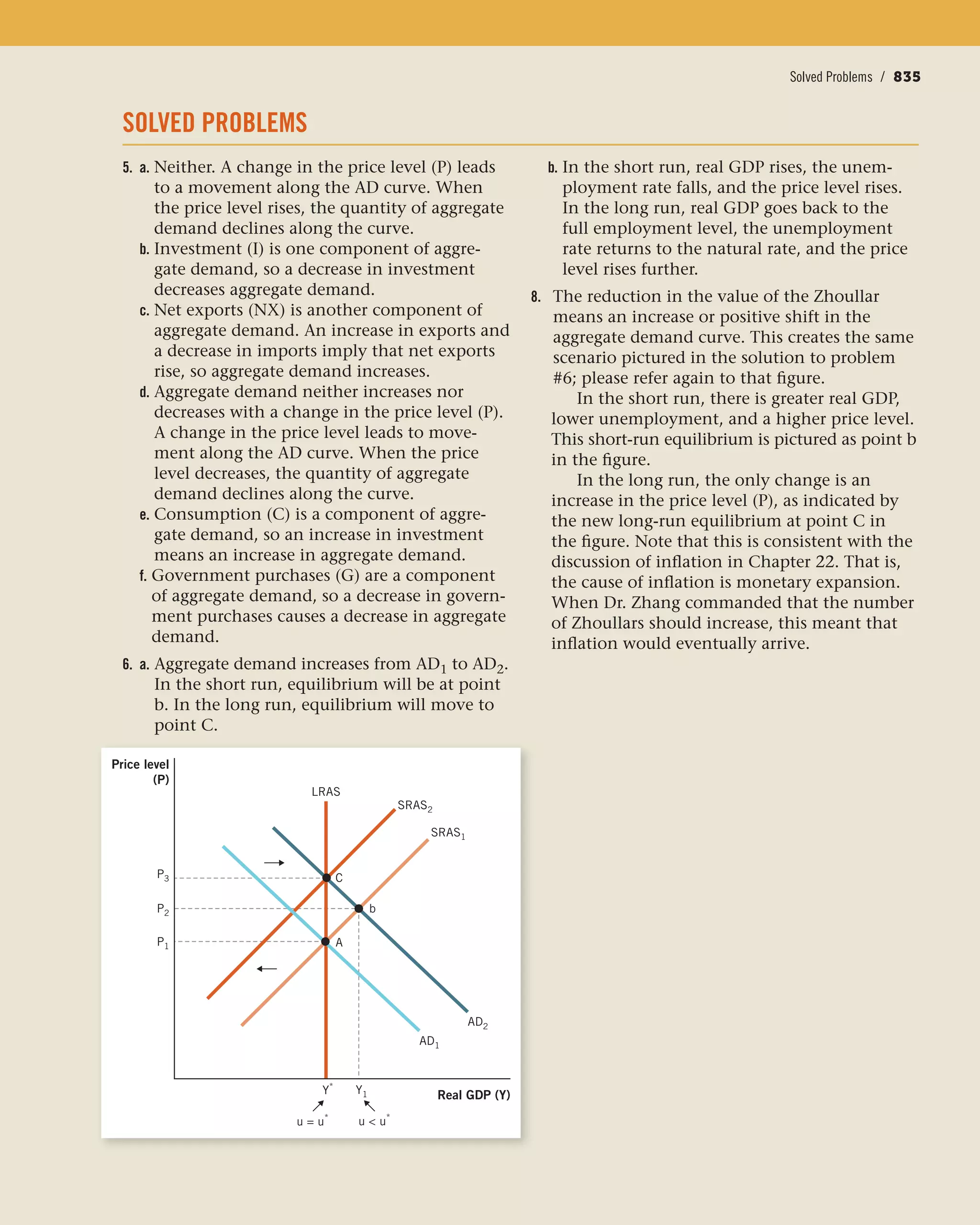 Principles of economics
