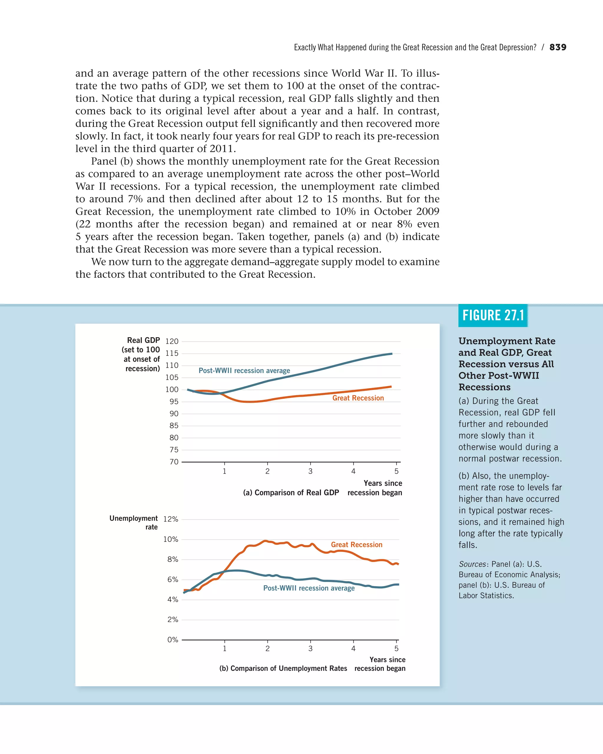 Principles of economics