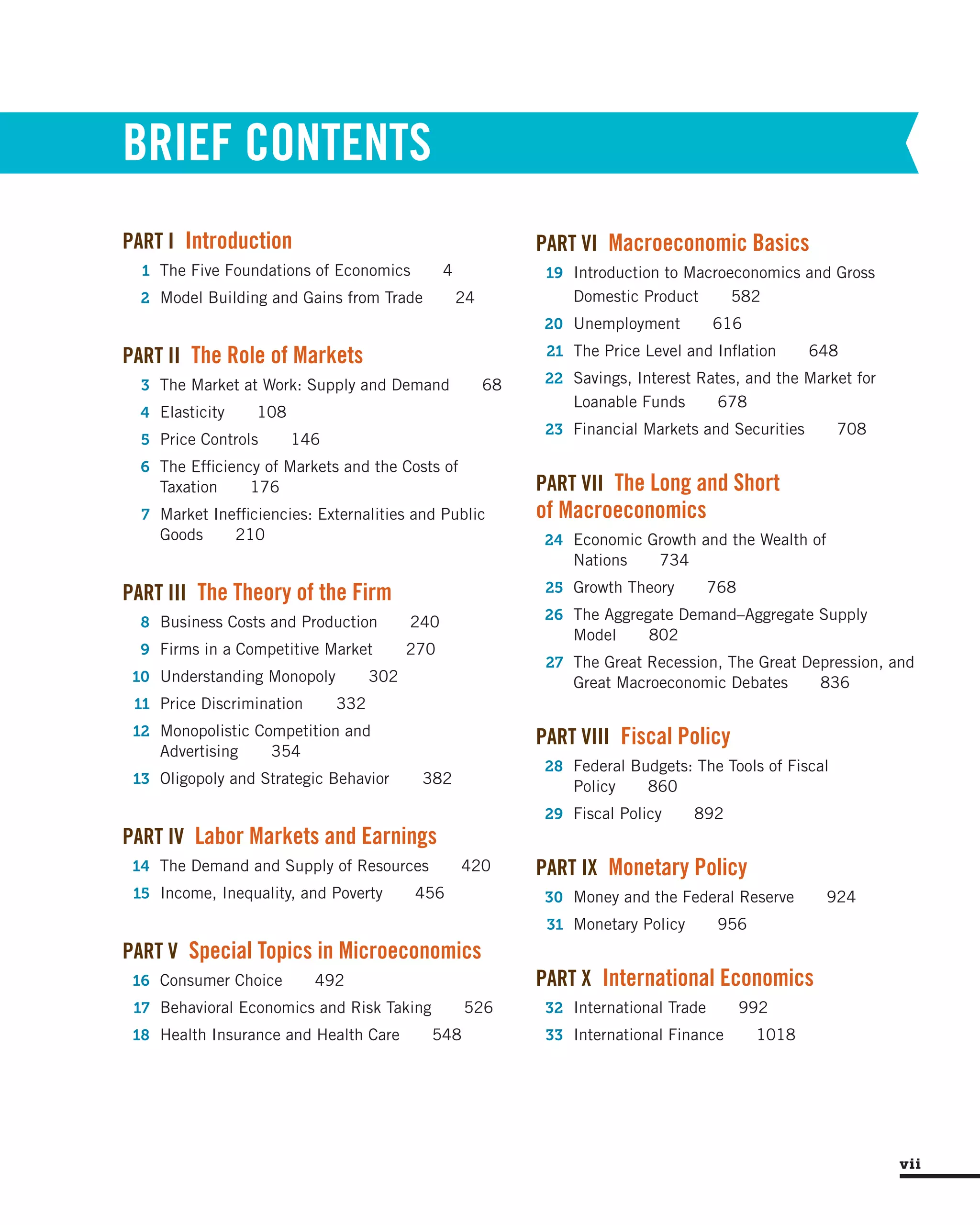 vii
BRIEF CONTENTS
PART I Introduction
1 The Five Foundations of Economics 4
2 Model Building and Gains from Trade 24
PART II The Role of Markets
3 The Market at Work: Supply and Demand 68
4 Elasticity 108
5 Price Controls 146
6 The Efficiency of Markets and the Costs of
Taxation 176
7 Market Inefficiencies: Externalities and Public
Goods 210
PART III The Theory of the Firm
8 Business Costs and Production 240
9 Firms in a Competitive Market 270
10 Understanding Monopoly 302
11 Price Discrimination 332
12 Monopolistic Competition and
Advertising 354
13 Oligopoly and Strategic Behavior 382
PART IV Labor Markets and Earnings
14 The Demand and Supply of Resources 420
15 Income, Inequality, and Poverty 456
PART V Special Topics in Microeconomics
16 Consumer Choice 492
17 Behavioral Economics and Risk Taking 526
18 Health Insurance and Health Care 548
PART VI Macroeconomic Basics
19 Introduction to Macroeconomics and Gross
Domestic Product 582
20 Unemployment 616
21 The Price Level and Inflation 648
22 Savings, Interest Rates, and the Market for
Loanable Funds 678
23 Financial Markets and Securities 708
PART VII The Long and Short
of Macroeconomics
24 Economic Growth and the Wealth of
Nations 734
25 Growth Theory 768
26 The Aggregate Demand–Aggregate Supply
Model 802
27 The Great Recession, The Great Depression, and
Great Macroeconomic Debates 836
PART VIII Fiscal Policy
28 Federal Budgets: The Tools of Fiscal
Policy 860
29 Fiscal Policy 892
PART IX Monetary Policy
30 Money and the Federal Reserve 924
31 Monetary Policy 956
PART X International Economics
32 International Trade 992
33 International Finance 1018
 