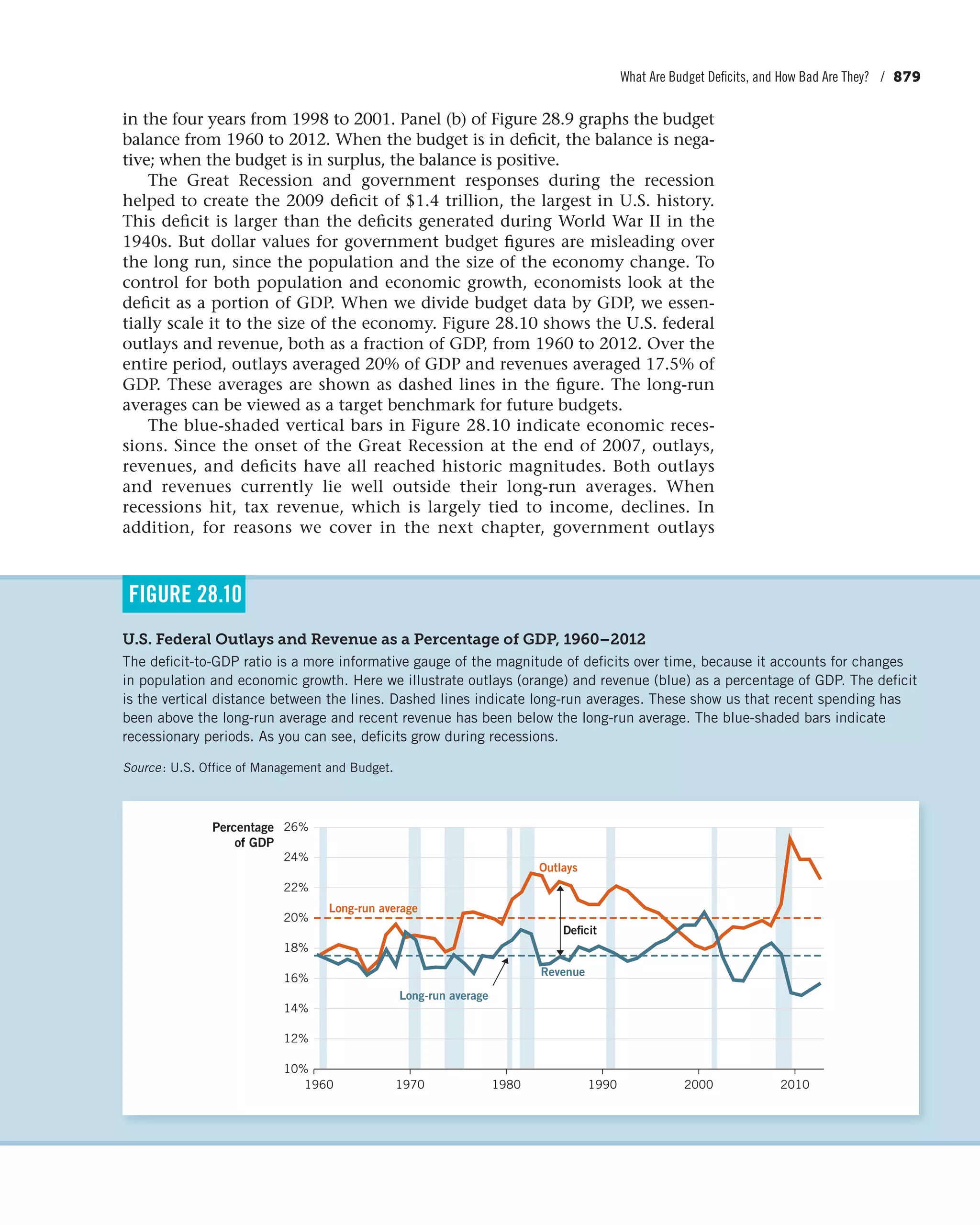 Principles of economics