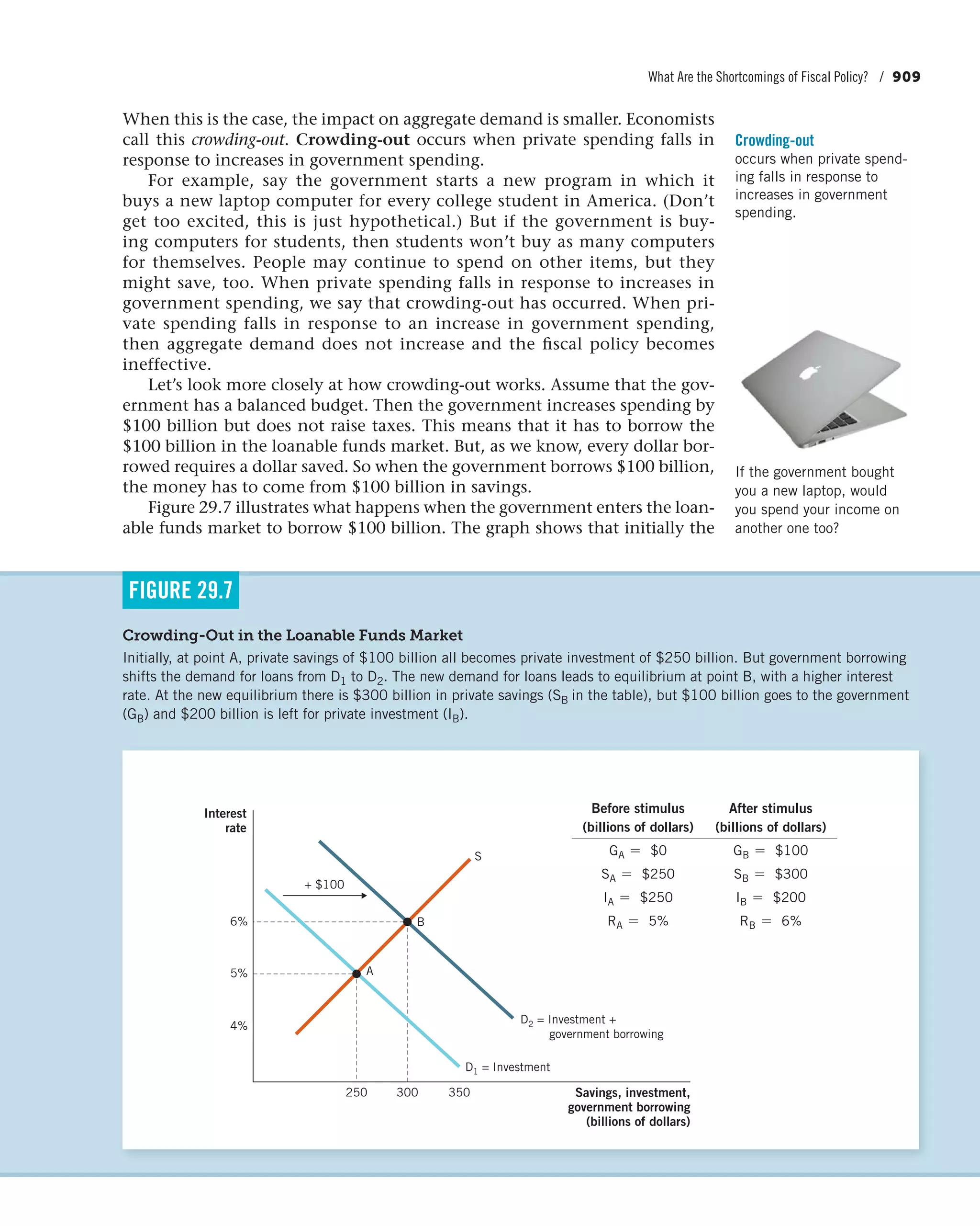 Principles of economics