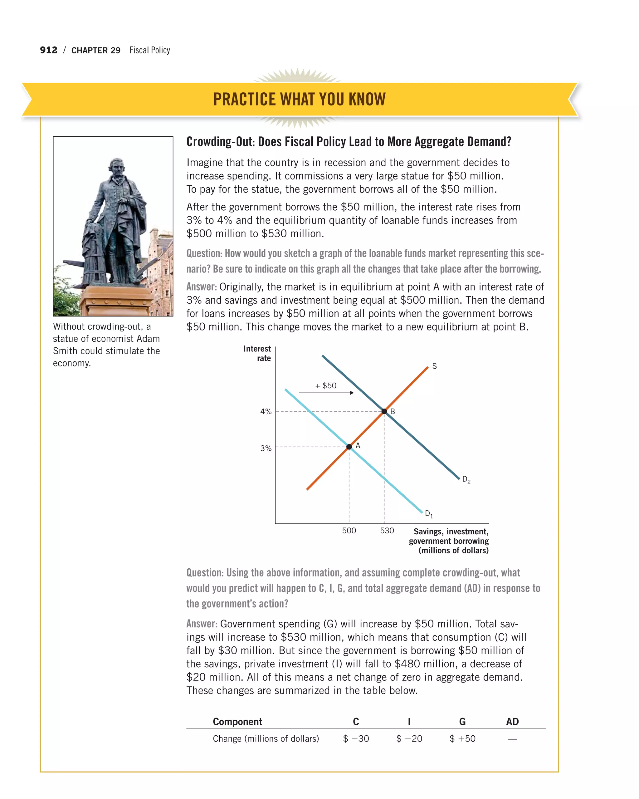 Principles of economics