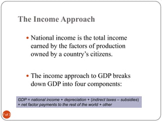 Principles of economics measuring national output and income | PPTX