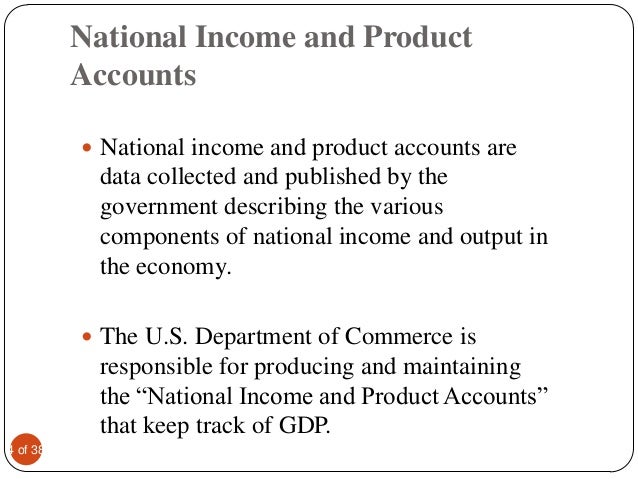 economics and national income Us national income formulas that include gdp, ndp, ni, pi, gnp learn with flashcards, games, and more — for free. economics and national income Us national income formulas that include gdp, ndp, ni, pi, gnp learn with flashcards, games, and more — for free.