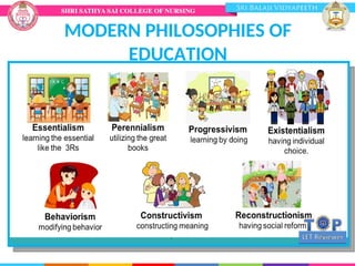 MODERN PHILOSOPHIES OF
EDUCATION
 