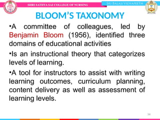 34
BLOOM’S TAXONOMY
•A committee of colleagues, led by
Benjamin Bloom (1956), identified three
domains of educational activities
•Is an instructional theory that categorizes
levels of learning.
•A tool for instructors to assist with writing
learning outcomes, curriculum planning,
content delivery as well as assessment of
learning levels.
 