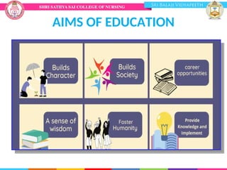 AIMS OF EDUCATION
 