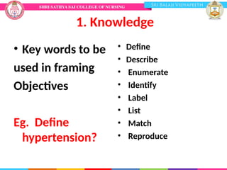 1. Knowledge
• Key words to be
used in framing
Objectives
Eg. Define
hypertension?
• Define
• Describe
• Enumerate
• Identify
• Label
• List
• Match
• Reproduce
 