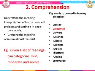 2. Comprehension
Understand the meaning,
Interpretation of instructions and
problem and stating it in one's
own words.
• Grasping the meaning
of informational material
Eg., Given a set of readings-
can categorize mild,
moderate and severe.
Key words to be used in framing
objectives
• Classify
• Categorize
• Convert
• Describe
• Discuss
• Estimate
• Explain
• Illustrate
• Outline
• Summarize
 