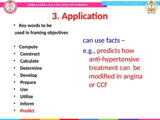 3. Application
• Key words to be
used in framing objectives
• Compute
• Construct
• Calculate
• Determine
• Develop
• Prepare
• Use
• Utilize
• Inform
• Predict
can use facts –
e.g., predicts how
anti-hypertensive
treatment can be
modified in angina
or CCF
 