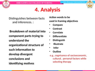 4. Analysis
Distinguishes between facts
and inferences. :
Breakdown of material into
component parts trying to
understand the
organizational structure of
such information to
develop divergent
conclusions and
identifying motives
Action words to be
used in framing objectives
• Compare
• Contrast
• Correlate
• Differentiate
• Distinguish
• Illustrate
• Infer
• Outline
e.g., cognisance of socioeconomic,
cultural, personal factors while
selecting therapy
 