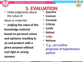 • Make judgments about
the value of
ideas or materials
• Judging the value of the
knowledge material
based on personal values
and opinions resulting in
an end product with a
given purpose without
real right or wrong
answers
• Appraise
• Contrast
• Conclude
• Criticize
• Justify
• Defend
• Judge
• Reframe
• E.g., can outline
prognosis of hypertensive
patient
5. EVALUATION
 