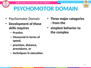 54
• Psychomotor Domain
• Development of these
skills requires
– Practice
– Measured in terms of
speed,
– precision, distance,
procedures, or
– techniques in execution.
• Three major categories
- from the
• simplest behavior to
the complex
PSYCHOMOTOR DOMAIN
 
