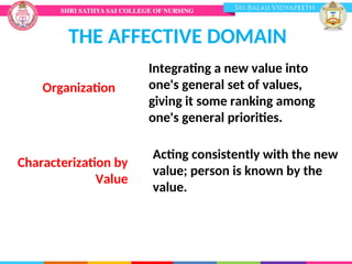 Organization
Integrating a new value into
one's general set of values,
giving it some ranking among
one's general priorities.
Characterization by
Value
Acting consistently with the new
value; person is known by the
value.
THE AFFECTIVE DOMAIN
 