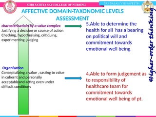 characterisatioin by a value complex
Justifying a decision or course of action
Checking, hypothesising, critiquing,
experimenting, judging
Organisation
Conceptulizing a value , casting to value
in cohernt and personally
acceptableand acting even under
difficult conditions
5.Able to determine the
health for all has a bearing
on political will and
commitment towards
emotional well being
4.Able to form judgement as
to responsibility of
healthcare team for
commitment towards
emotional well being of pt.
AFFECTIVE DOMAIN-TAXONOMIC LEVELS
ASSESSMENT
 