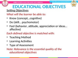 EDUCATIONAL OBJECTIVES
Setting Objectives
What will the learner be able to:
• Know (concept…cognitive)
• Do (skill… psychomotor)
• Feel (behavior, attitude, appreciation or ideas…
affective)
Each defined objective is matched with:
• Teaching Method
• Learning Activities
• Type of Assessment
Note: Relevance is the essential quality of the
educational objectives
 