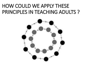 HOW COULD WE APPLY THESE
PRINCIPLES IN TEACHING ADULTS ?
 