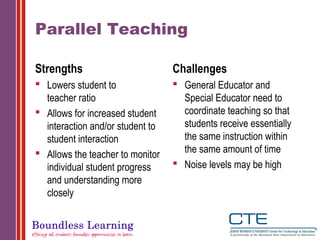 Examples Of Parallel Teaching Principles of effective collaboration mm | PPT