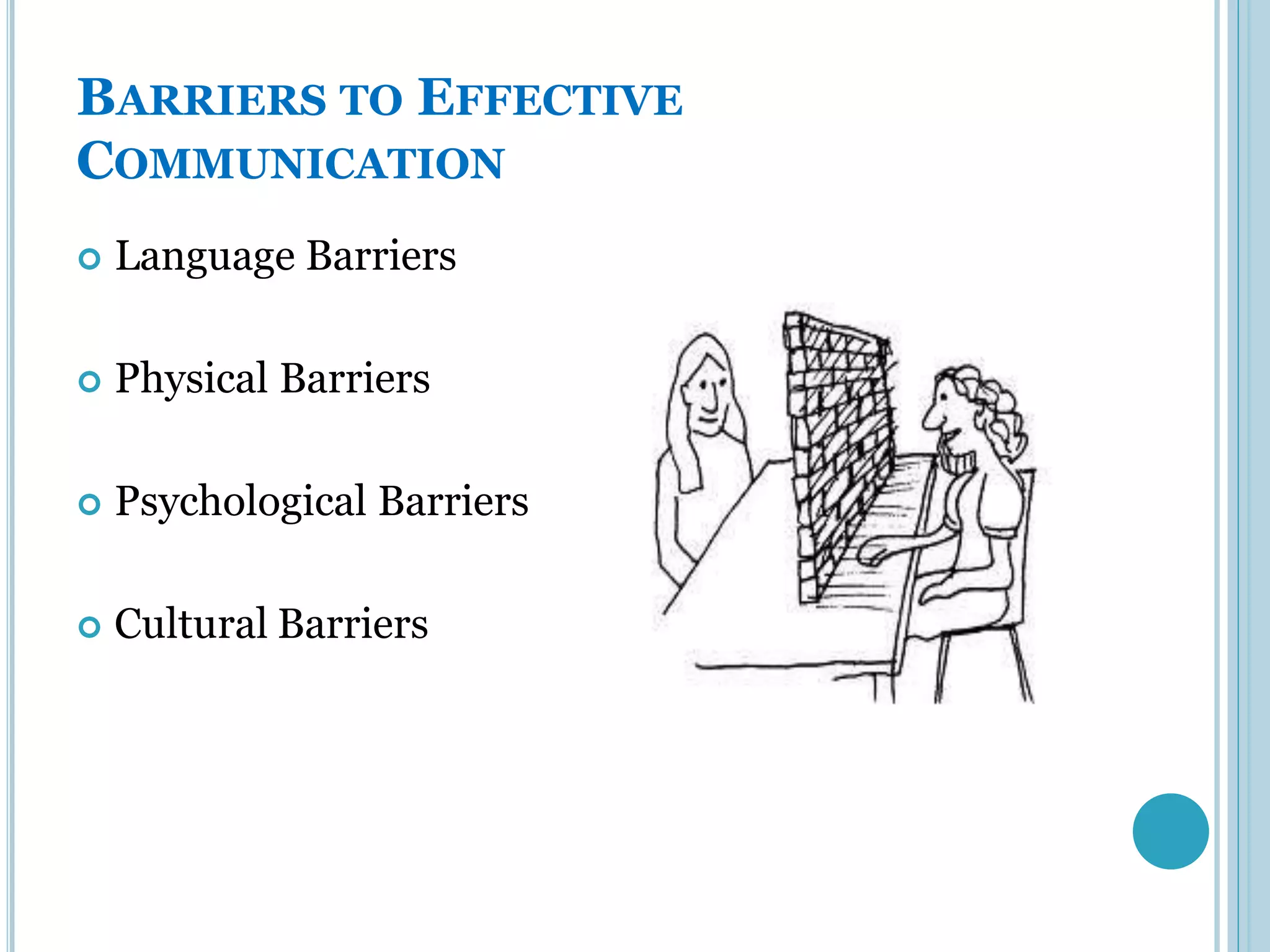 BARRIERS TO EFFECTIVE
COMMUNICATION
   Language Barriers

   Physical Barriers

   Psychological Barriers

   Cultural Barriers
 