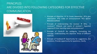 Principles of effective communication | PPTX